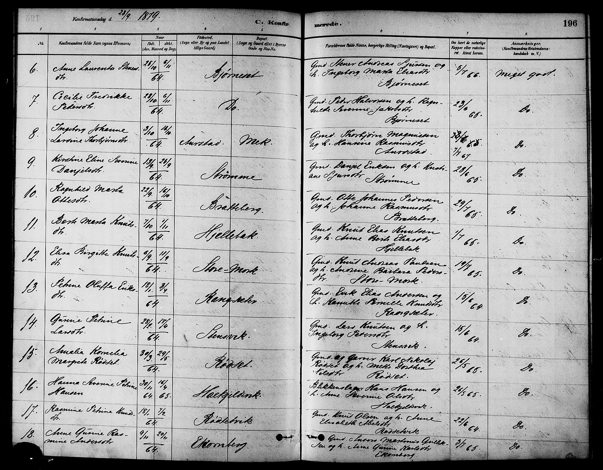 Ministerialprotokoller, klokkerbøker og fødselsregistre - Møre og Romsdal, AV/SAT-A-1454/511/L0141: Parish register (official) no. 511A08, 1878-1890, p. 196