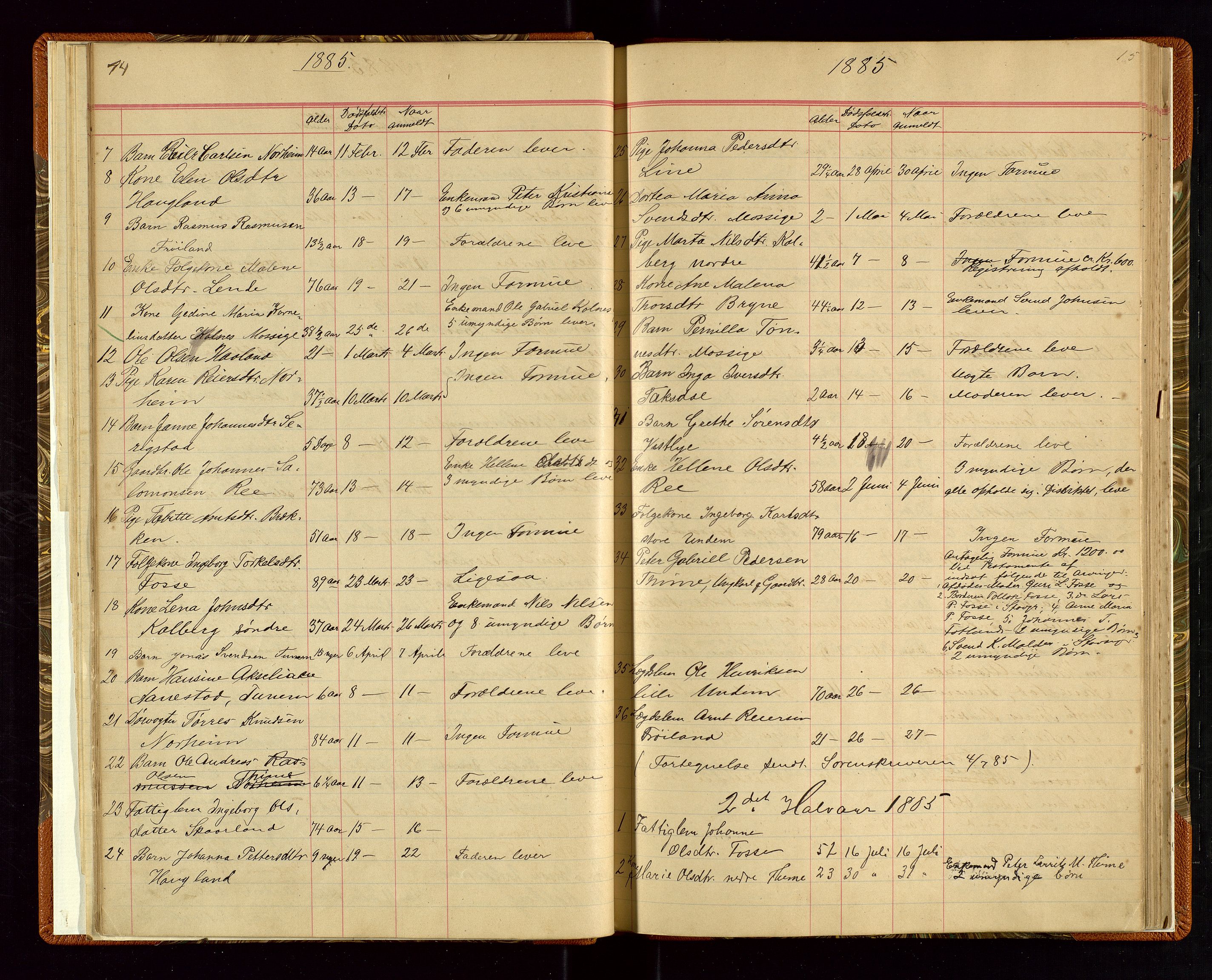 Time lensmannskontor, SAST/A-100420/Gga/L0001: Dødsfallprotokoll m/alfabetisk register, 1880-1921, p. 14-15