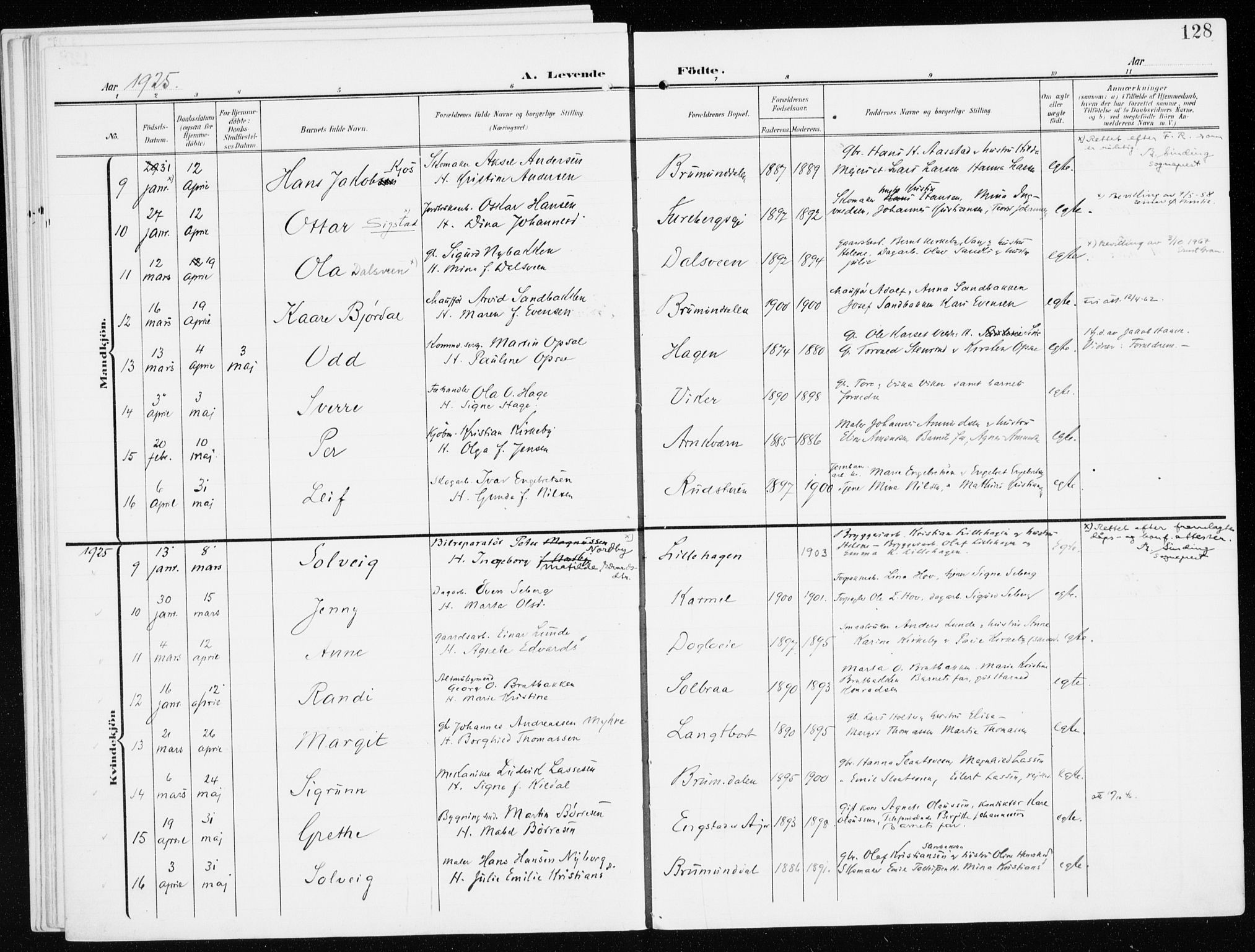 Furnes prestekontor, SAH/PREST-012/K/Ka/L0001: Parish register (official) no. 1, 1907-1935, p. 128