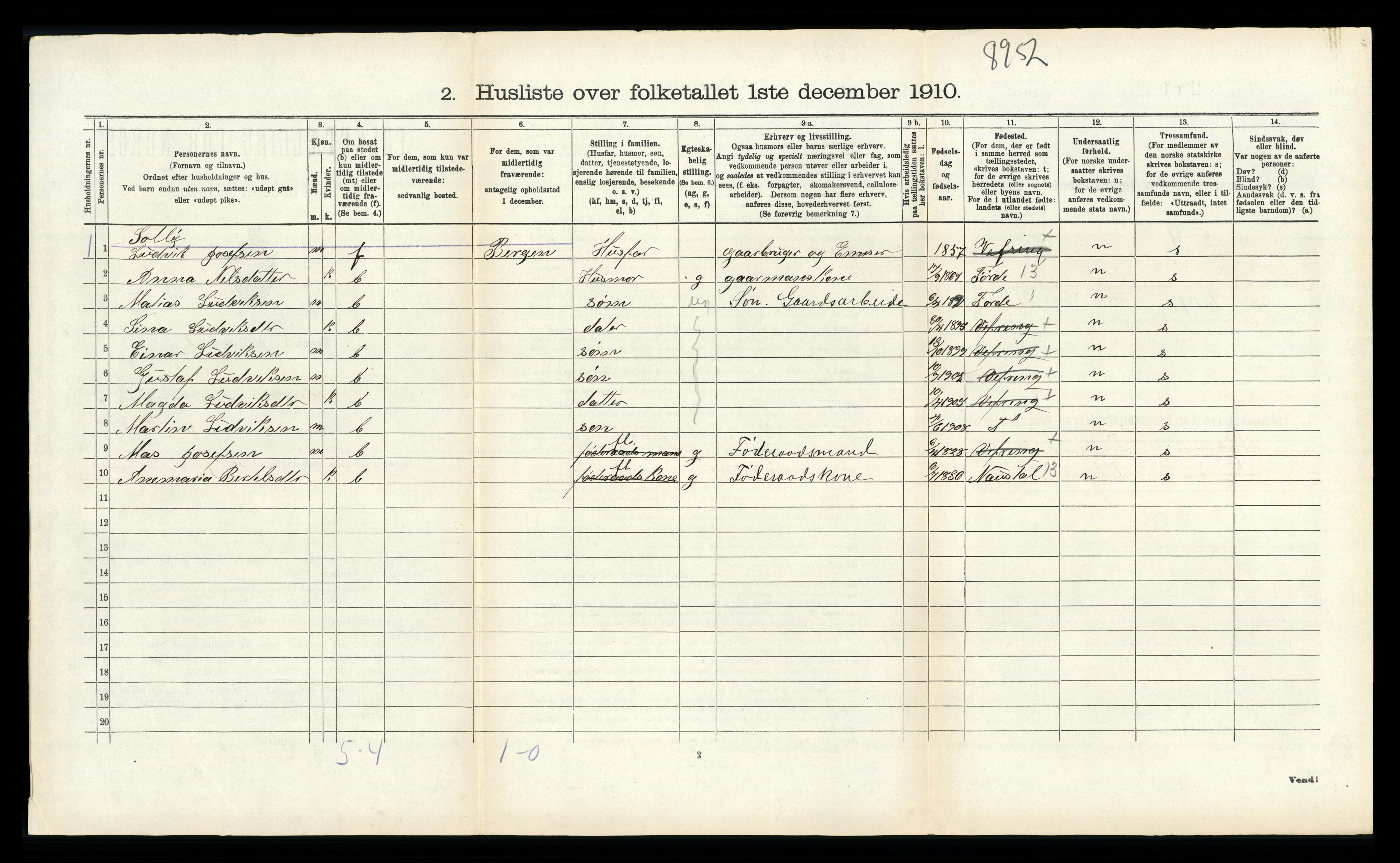 RA, 1910 census for Kinn, 1910, p. 231