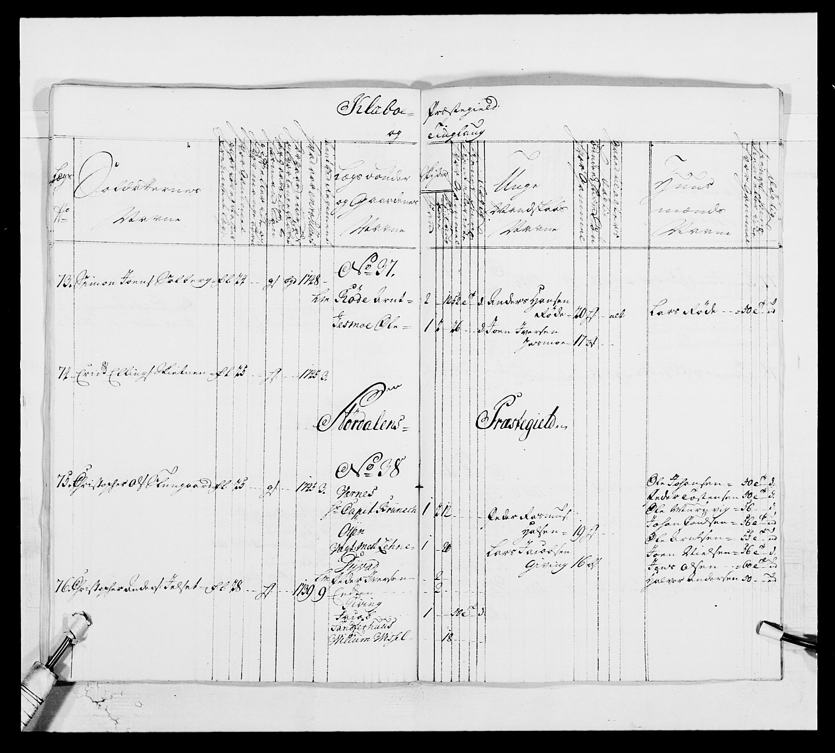 Kommanderende general (KG I) med Det norske krigsdirektorium, AV/RA-EA-5419/E/Ea/L0514: 3. Trondheimske regiment, 1737-1749, p. 520