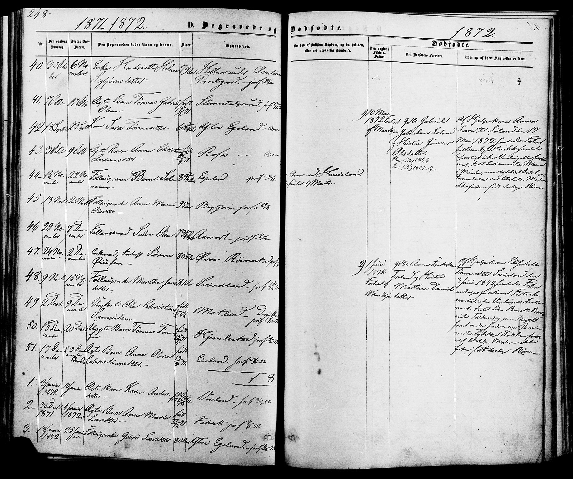 Kvinesdal sokneprestkontor, AV/SAK-1111-0026/F/Fa/Fab/L0007: Parish register (official) no. A 7, 1870-1885, p. 249