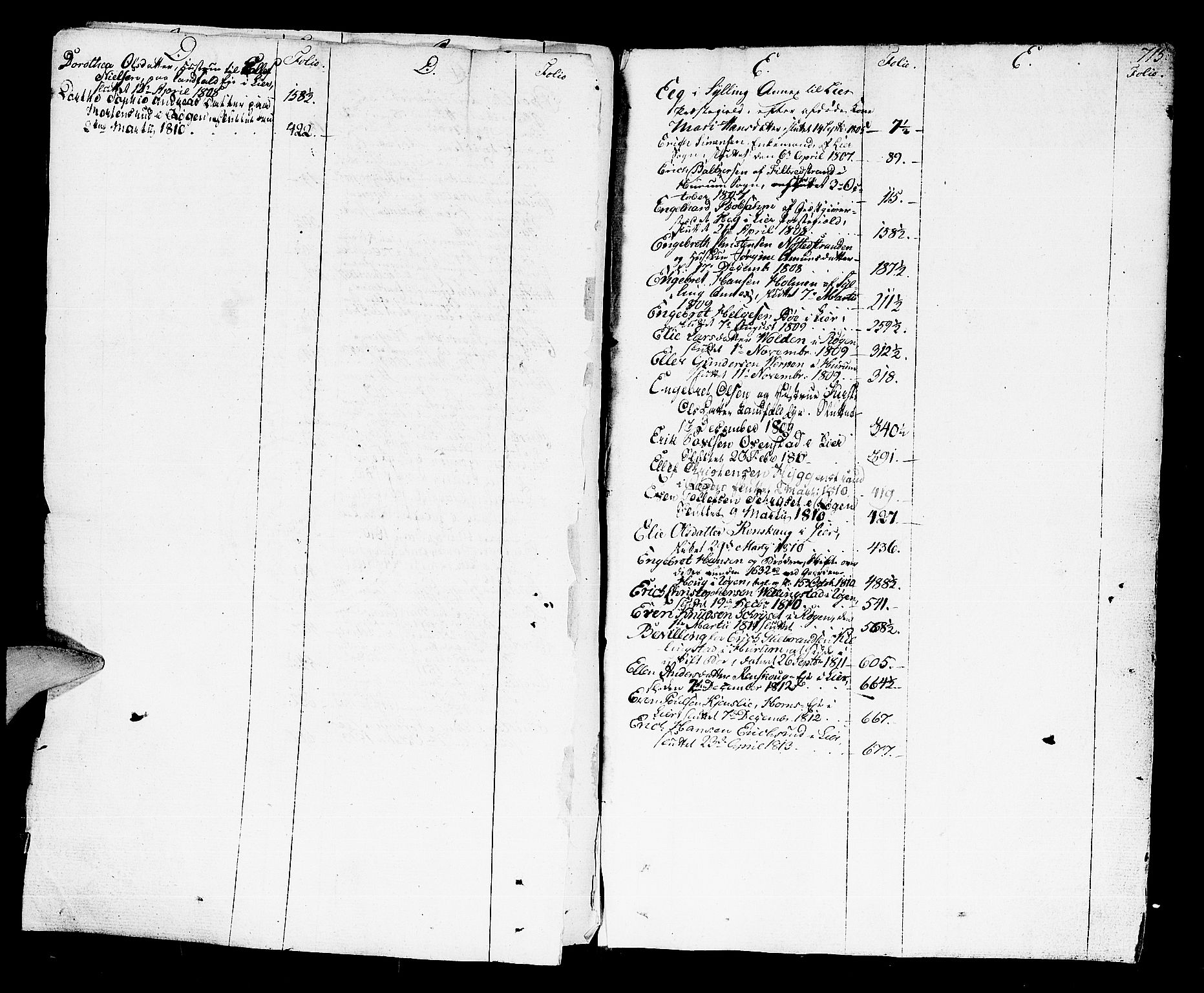 Lier, Røyken og Hurum sorenskriveri, SAKO/A-89/H/Hc/L0009: Skifteprotokoll, 1805-1813, p. 714b-715a