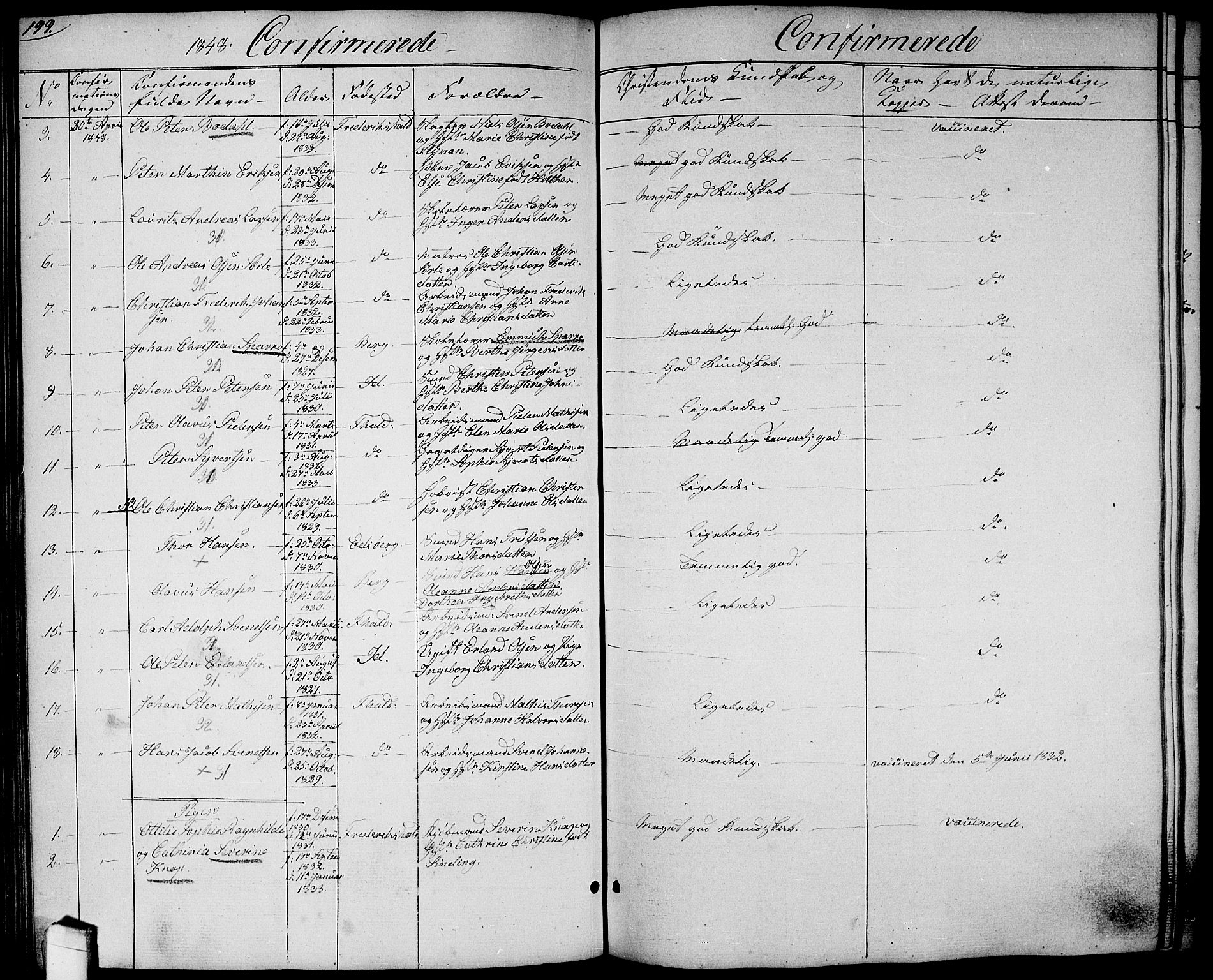 Halden prestekontor Kirkebøker, SAO/A-10909/G/Ga/L0004: Parish register (copy) no. 4, 1845-1854, p. 199
