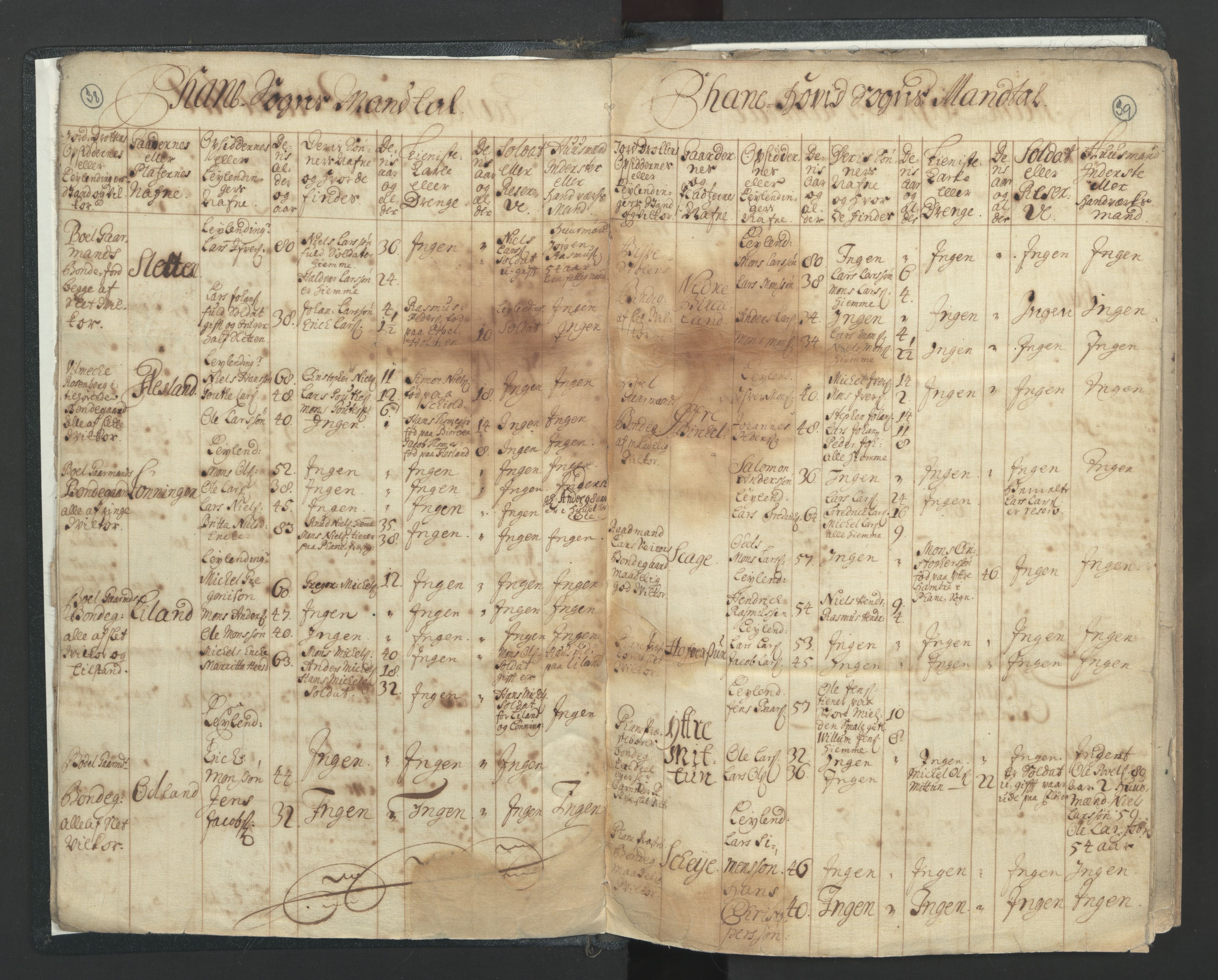 RA, Census (manntall) 1701, no. 7: Nordhordland and Voss fogderi, 1701, p. 38-39