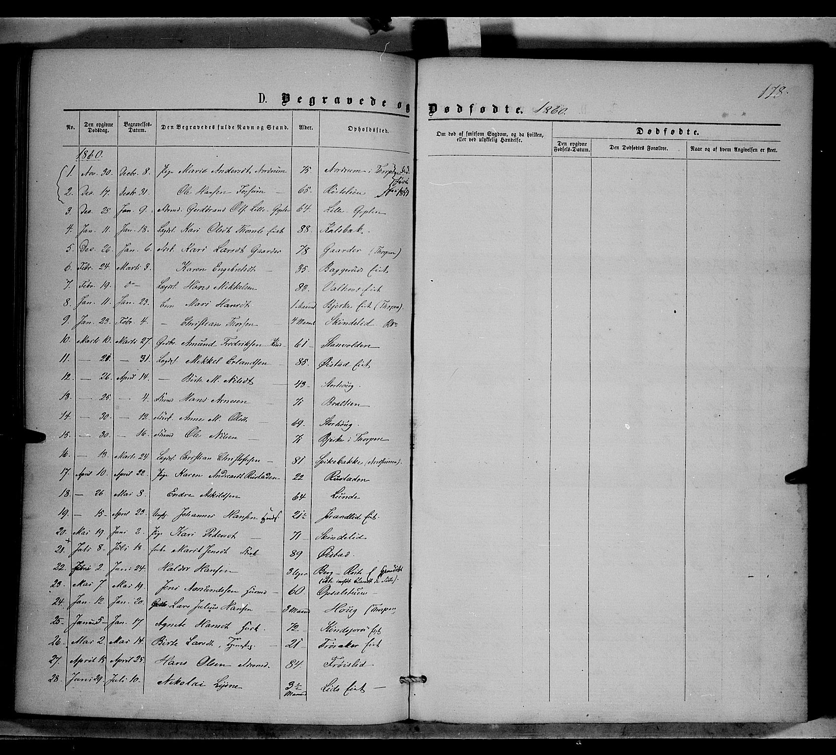 Nordre Land prestekontor, SAH/PREST-124/H/Ha/Haa/L0001: Parish register (official) no. 1, 1860-1871, p. 178