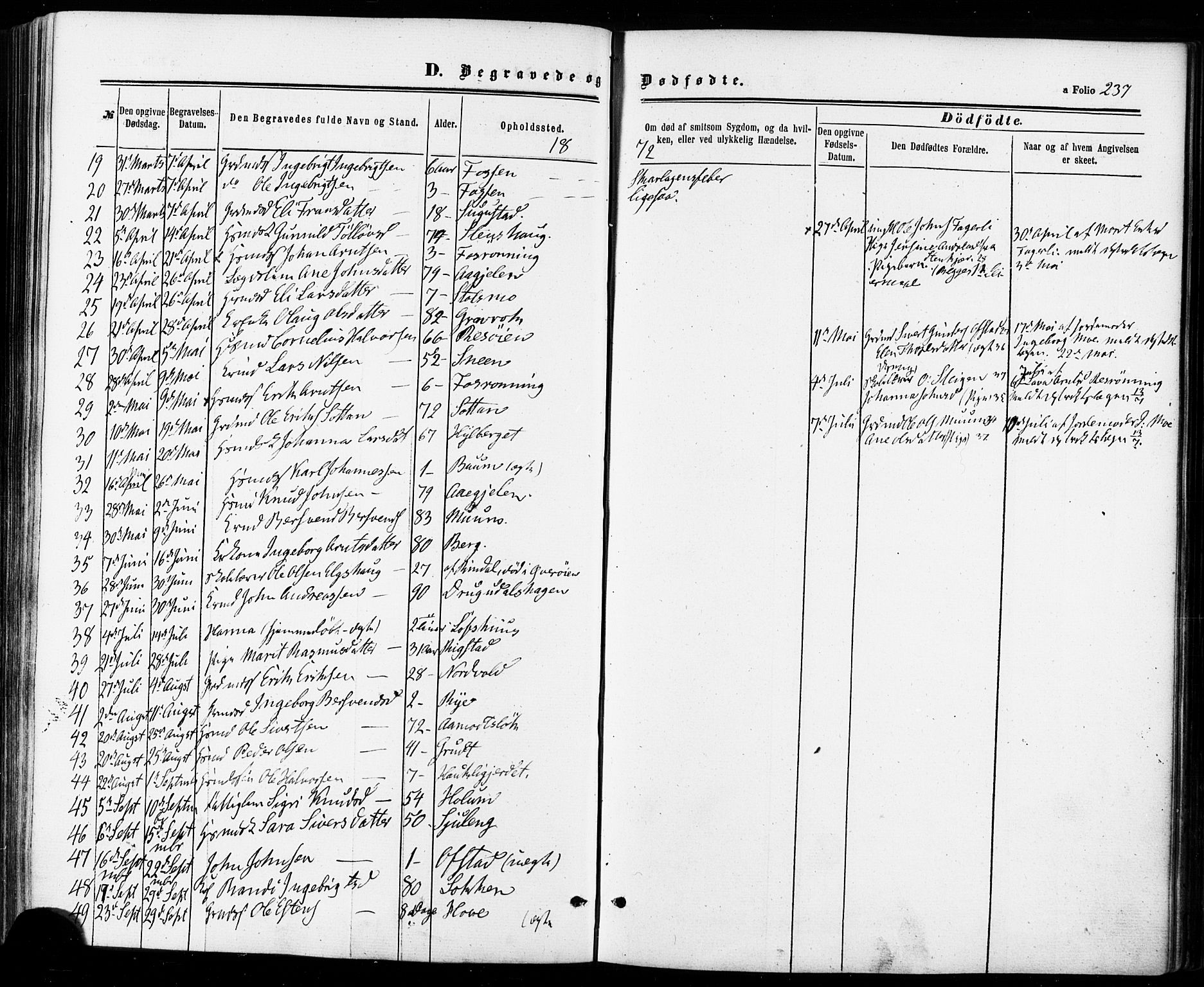 Ministerialprotokoller, klokkerbøker og fødselsregistre - Sør-Trøndelag, SAT/A-1456/672/L0856: Parish register (official) no. 672A08, 1861-1881, p. 237