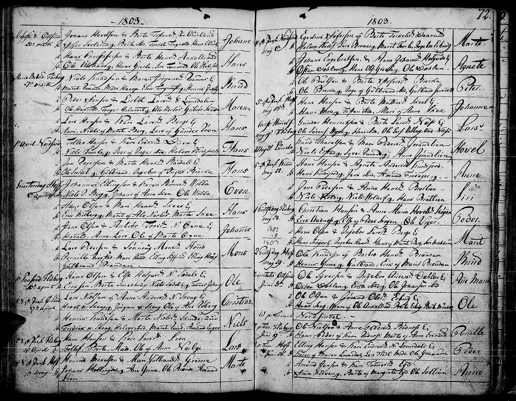 Land prestekontor, AV/SAH-PREST-120/H/Ha/Haa/L0006: Parish register (official) no. 6, 1784-1813, p. 72