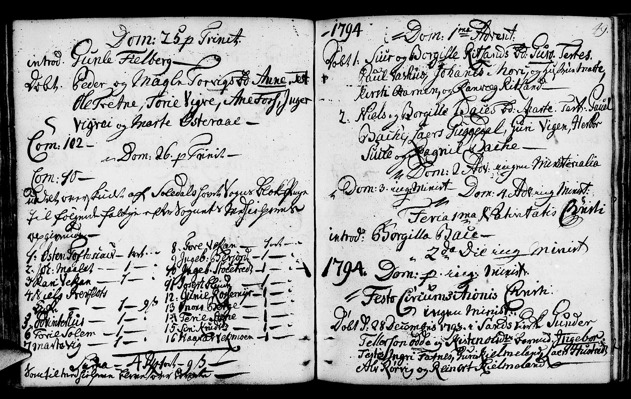 Suldal sokneprestkontor, AV/SAST-A-101845/01/IV/L0003: Parish register (official) no. A 3, 1780-1800, p. 49