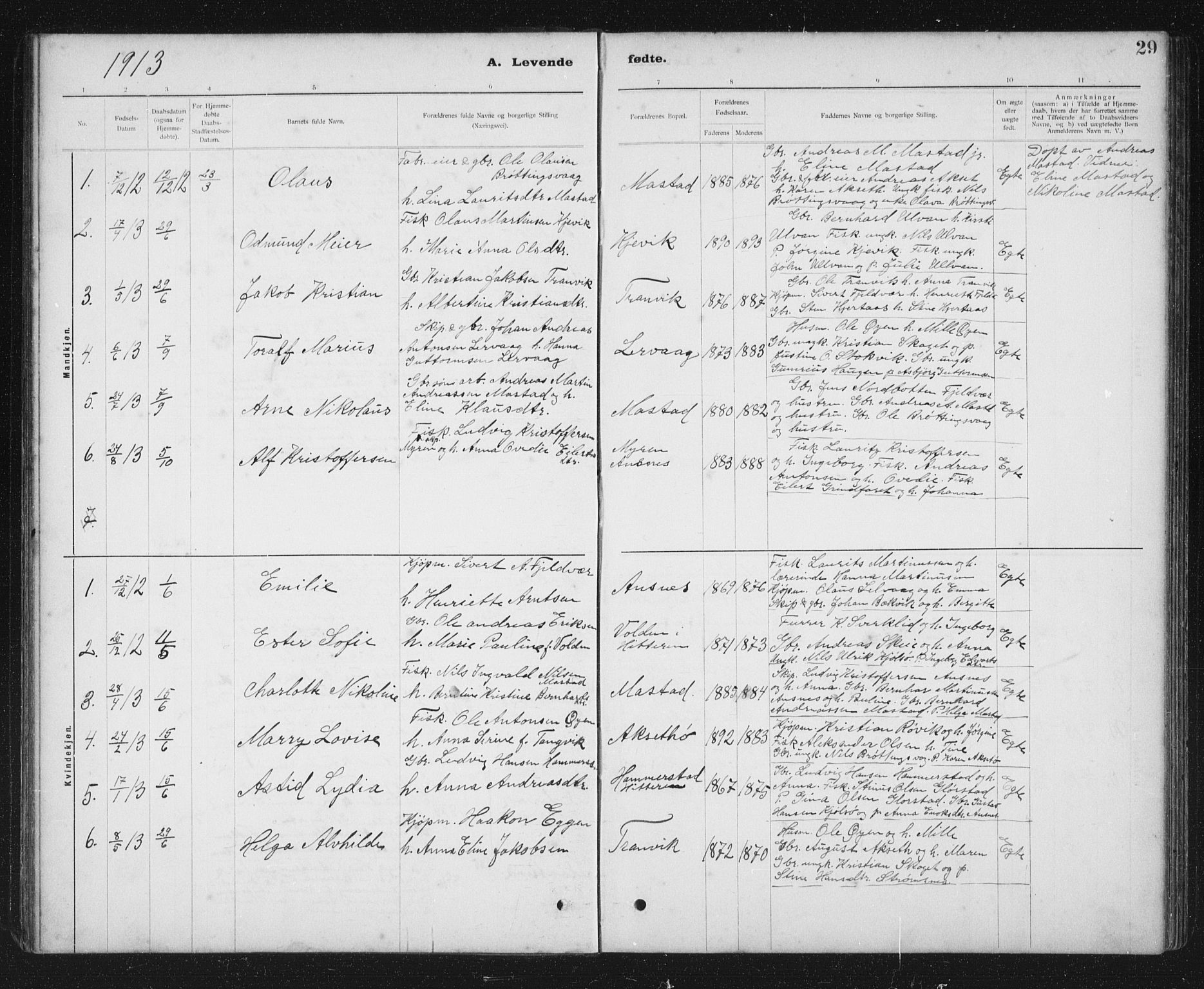 Ministerialprotokoller, klokkerbøker og fødselsregistre - Sør-Trøndelag, SAT/A-1456/637/L0563: Parish register (copy) no. 637C04, 1899-1940, p. 29