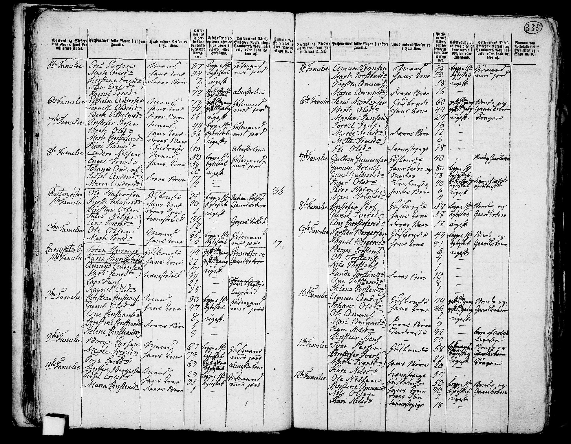 RA, 1801 census for 0122P Trøgstad, 1801, p. 334b-335a