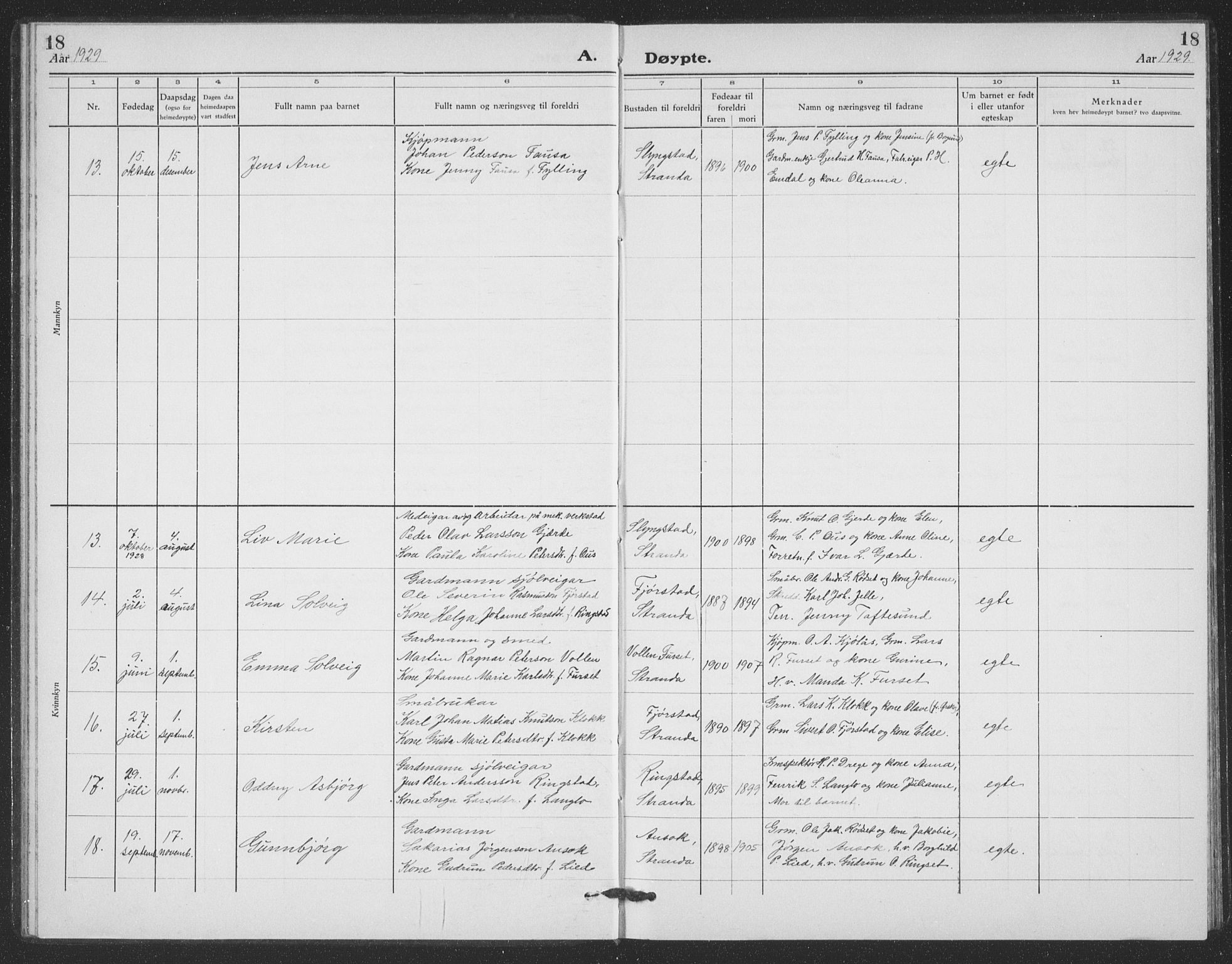 Ministerialprotokoller, klokkerbøker og fødselsregistre - Møre og Romsdal, AV/SAT-A-1454/520/L0294: Parish register (copy) no. 520C06, 1923-1938, p. 18