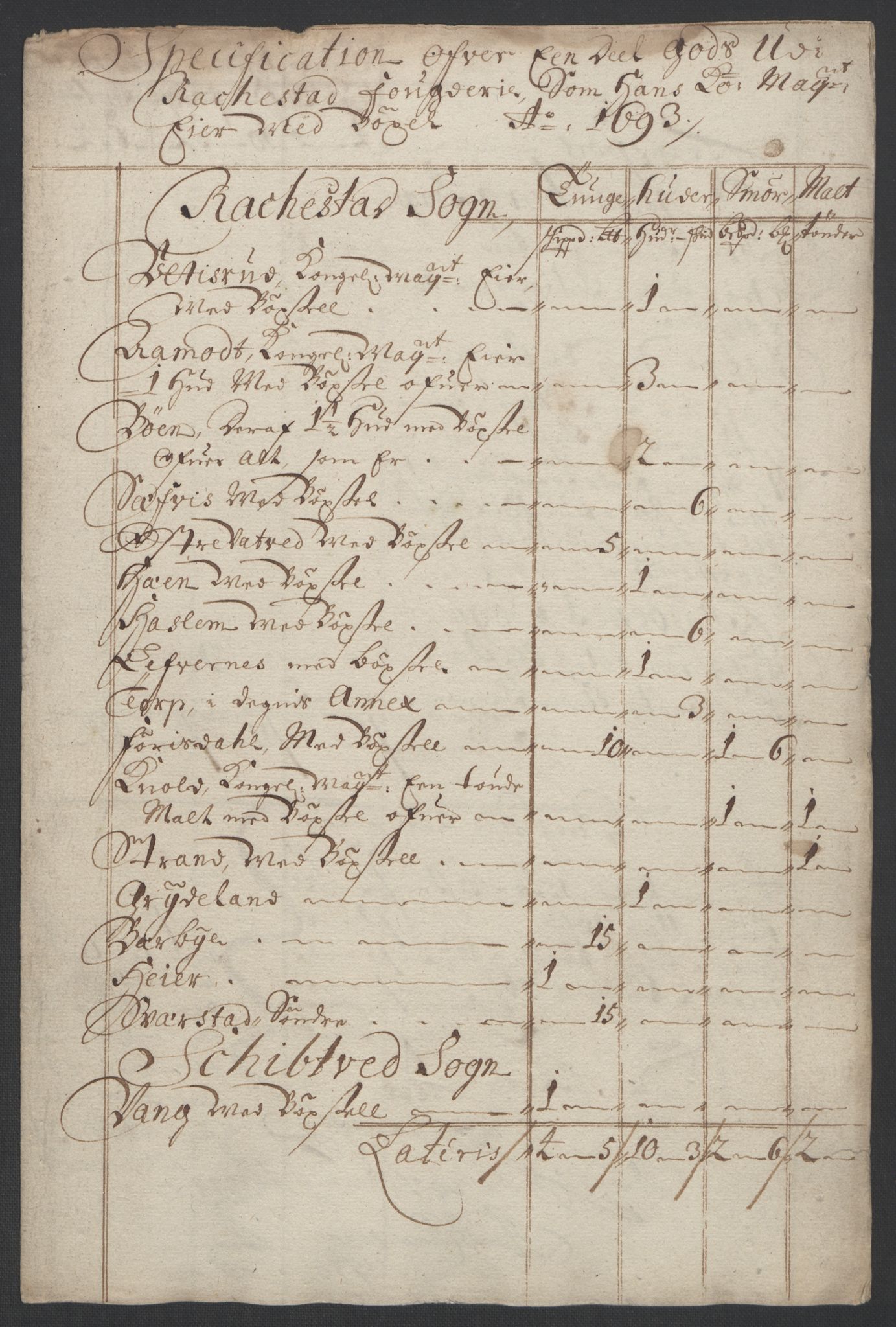 Rentekammeret inntil 1814, Reviderte regnskaper, Fogderegnskap, RA/EA-4092/R05/L0278: Fogderegnskap Rakkestad, 1691-1693, p. 358