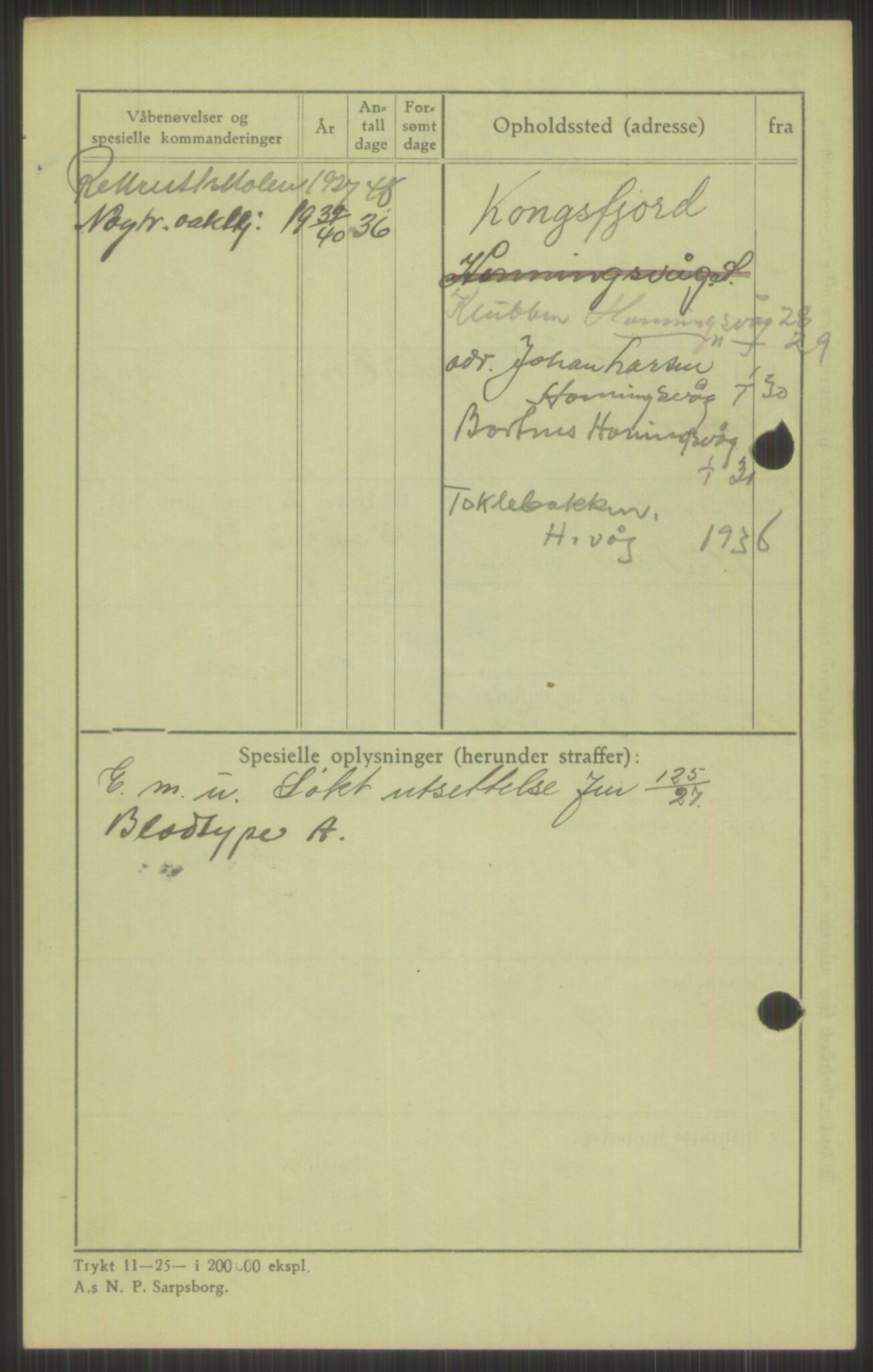 Forsvaret, Varanger bataljon, AV/RA-RAFA-2258/1/D/L0440: Rulleblad for fødte 1892-1912, 1892-1912, p. 854