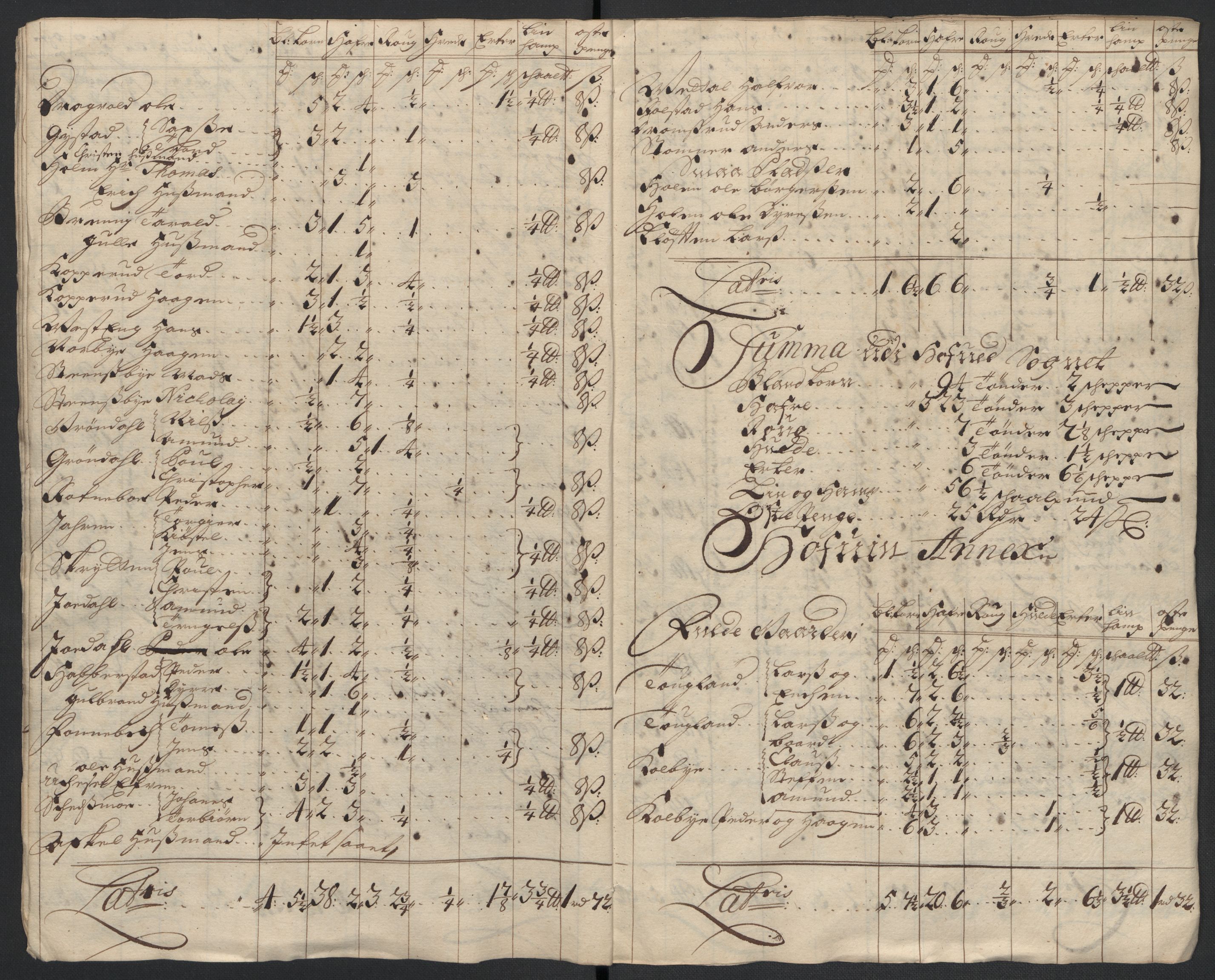 Rentekammeret inntil 1814, Reviderte regnskaper, Fogderegnskap, AV/RA-EA-4092/R12/L0718: Fogderegnskap Øvre Romerike, 1706-1707, p. 264