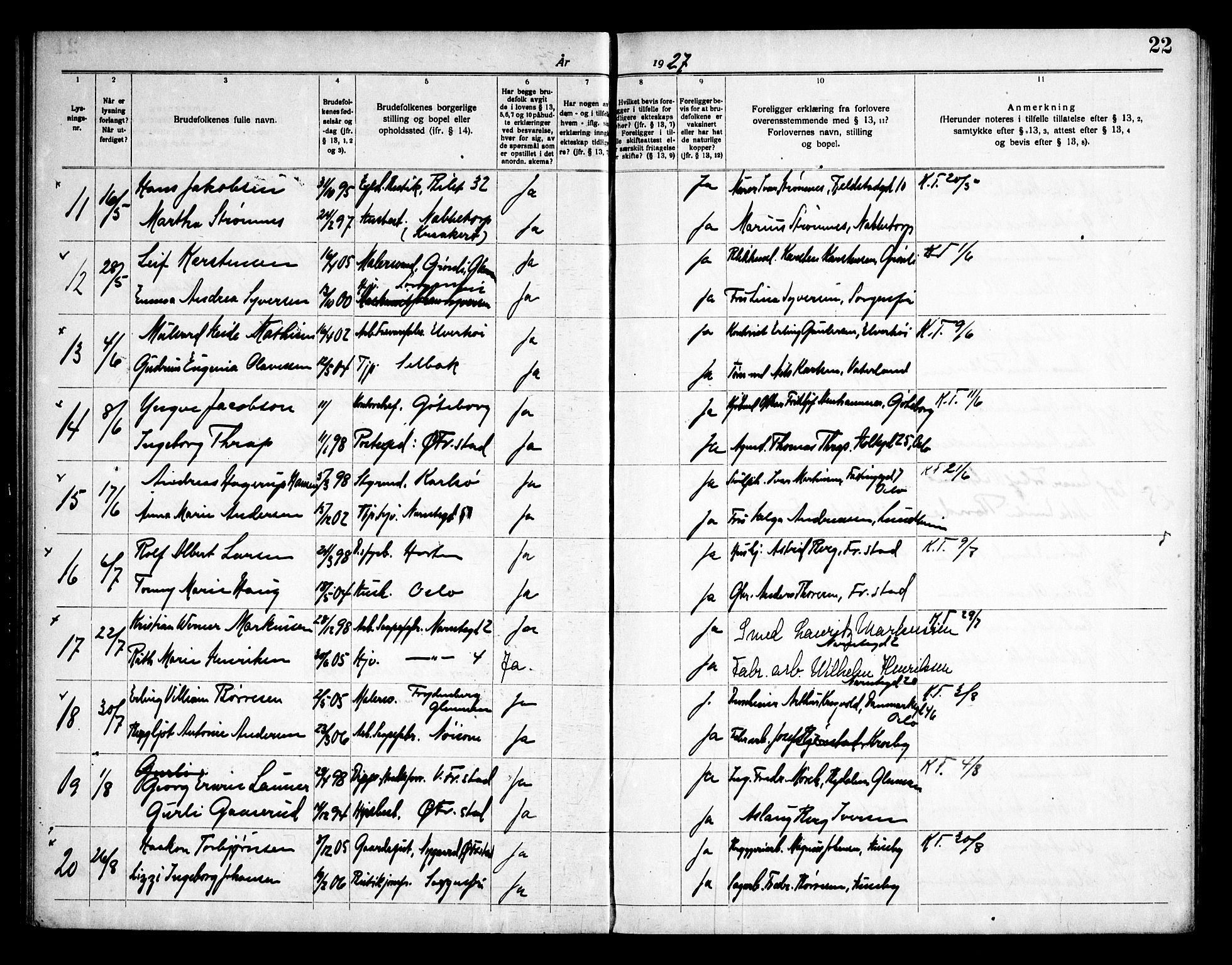 Østre Fredrikstad prestekontor Kirkebøker, AV/SAO-A-10907/H/Ha/L0001: Banns register no. 1, 1919-1951, p. 22