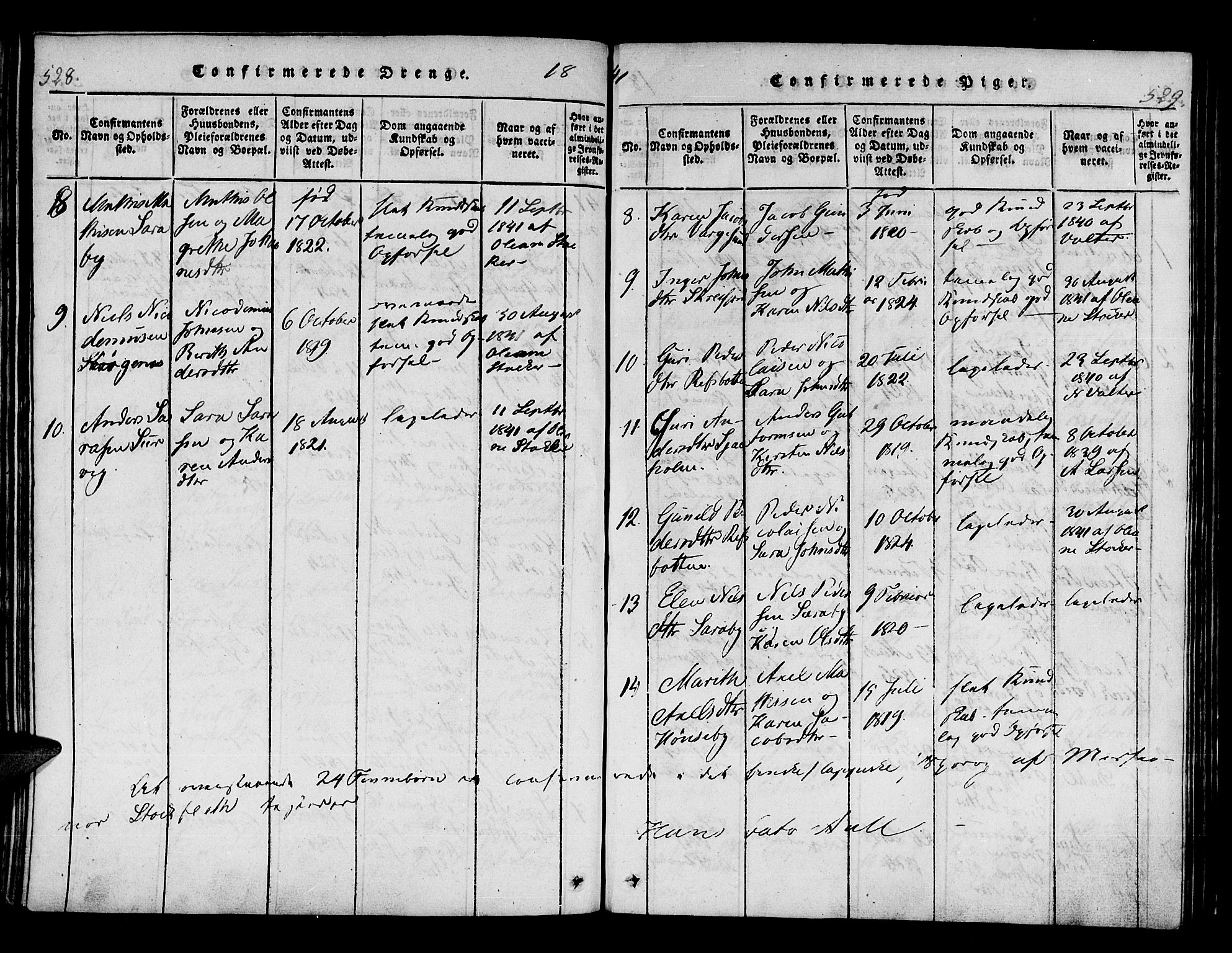 Hammerfest sokneprestkontor, AV/SATØ-S-1347/H/Ha/L0003.kirke: Parish register (official) no. 3, 1821-1842, p. 528-529