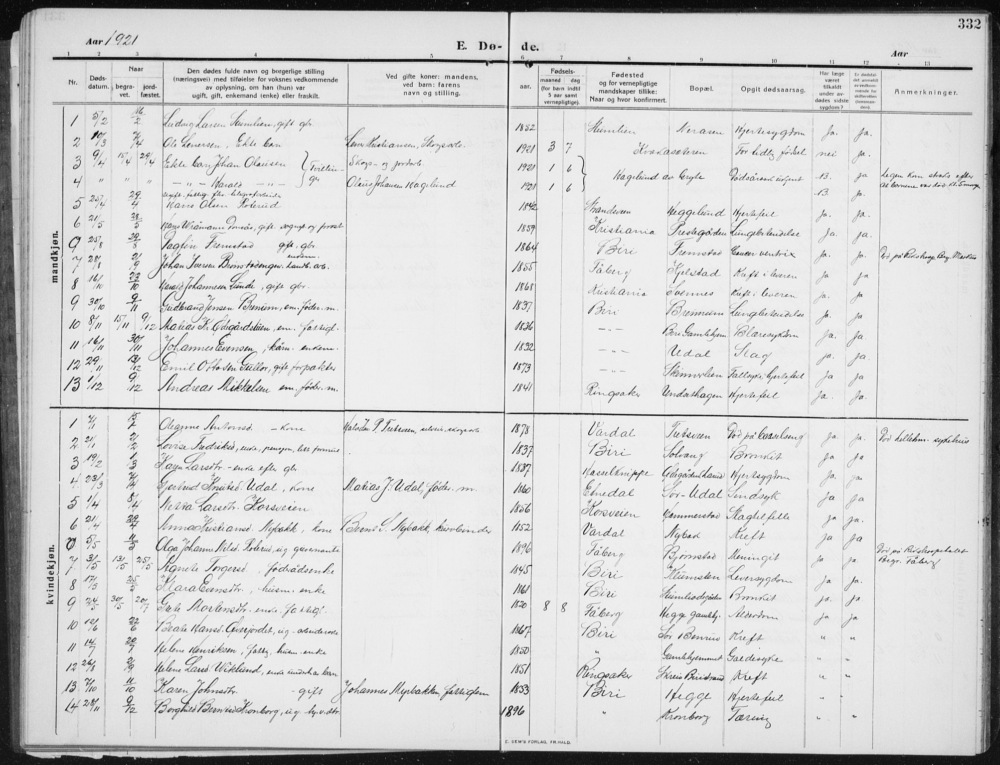 Biri prestekontor, SAH/PREST-096/H/Ha/Hab/L0006: Parish register (copy) no. 6, 1909-1938, p. 332