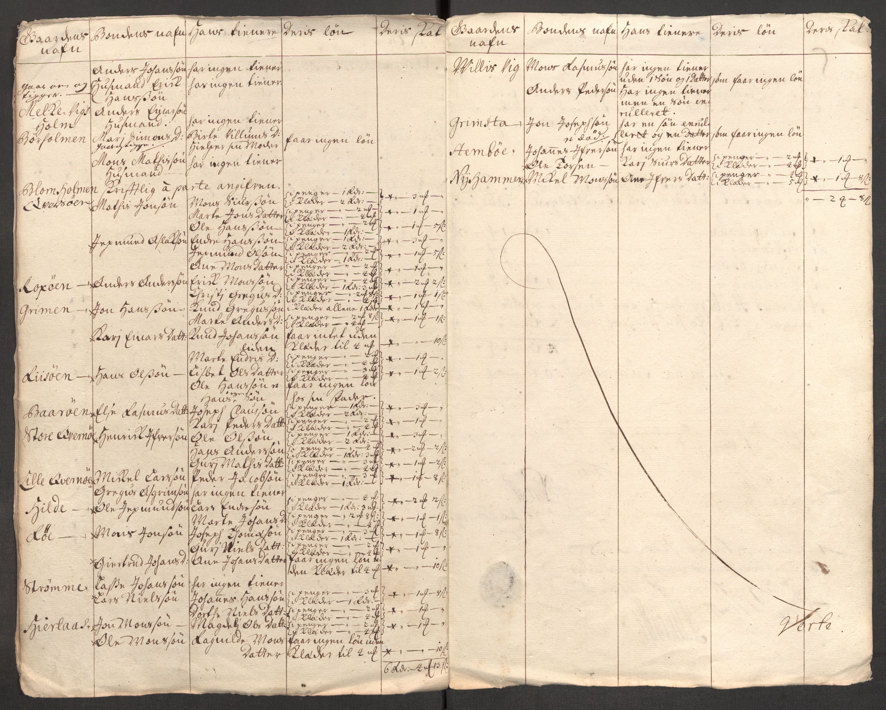 Rentekammeret inntil 1814, Reviderte regnskaper, Fogderegnskap, RA/EA-4092/R51/L3193: Fogderegnskap Nordhordland og Voss, 1711, p. 336