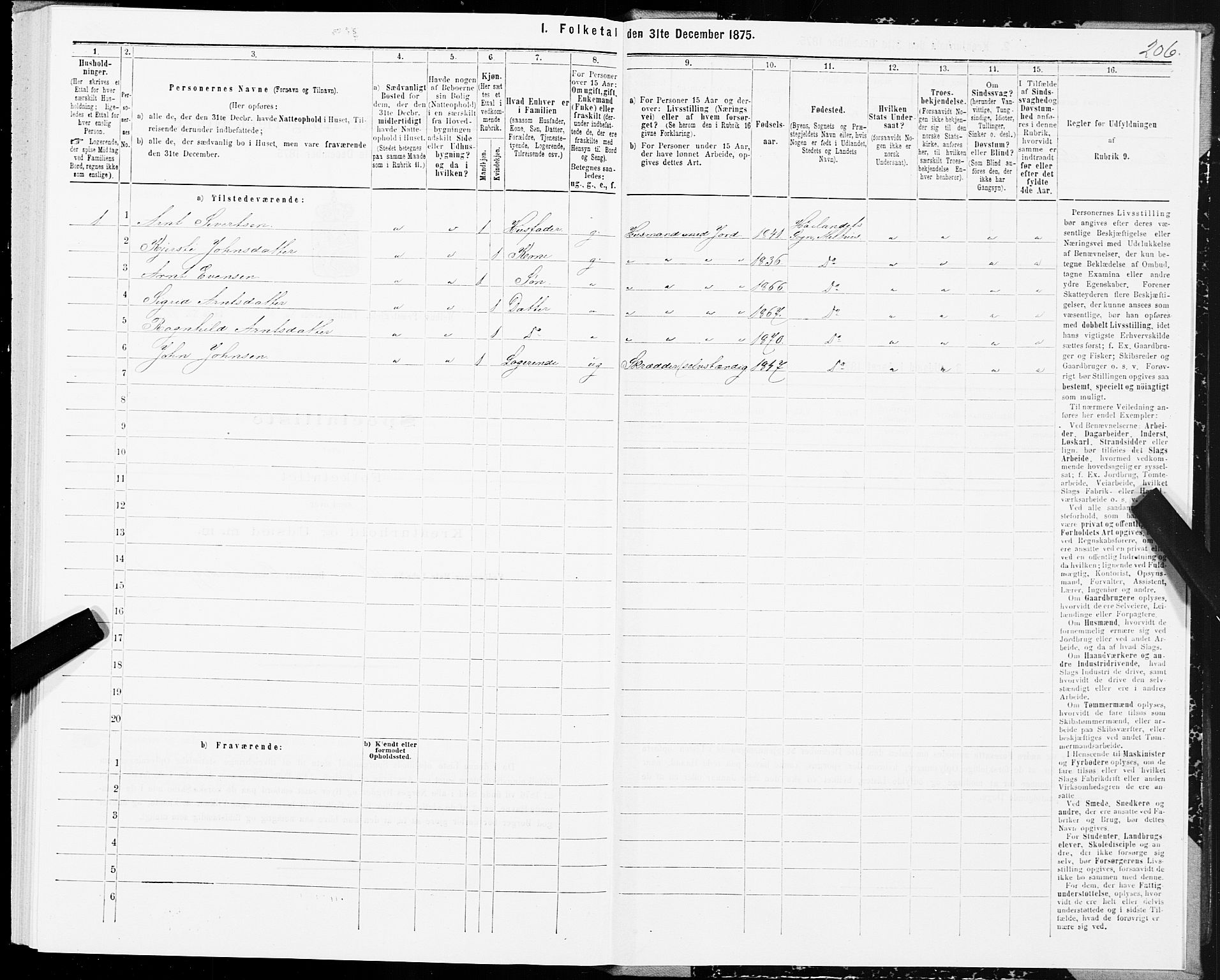 SAT, 1875 census for 1653P Melhus, 1875, p. 7206