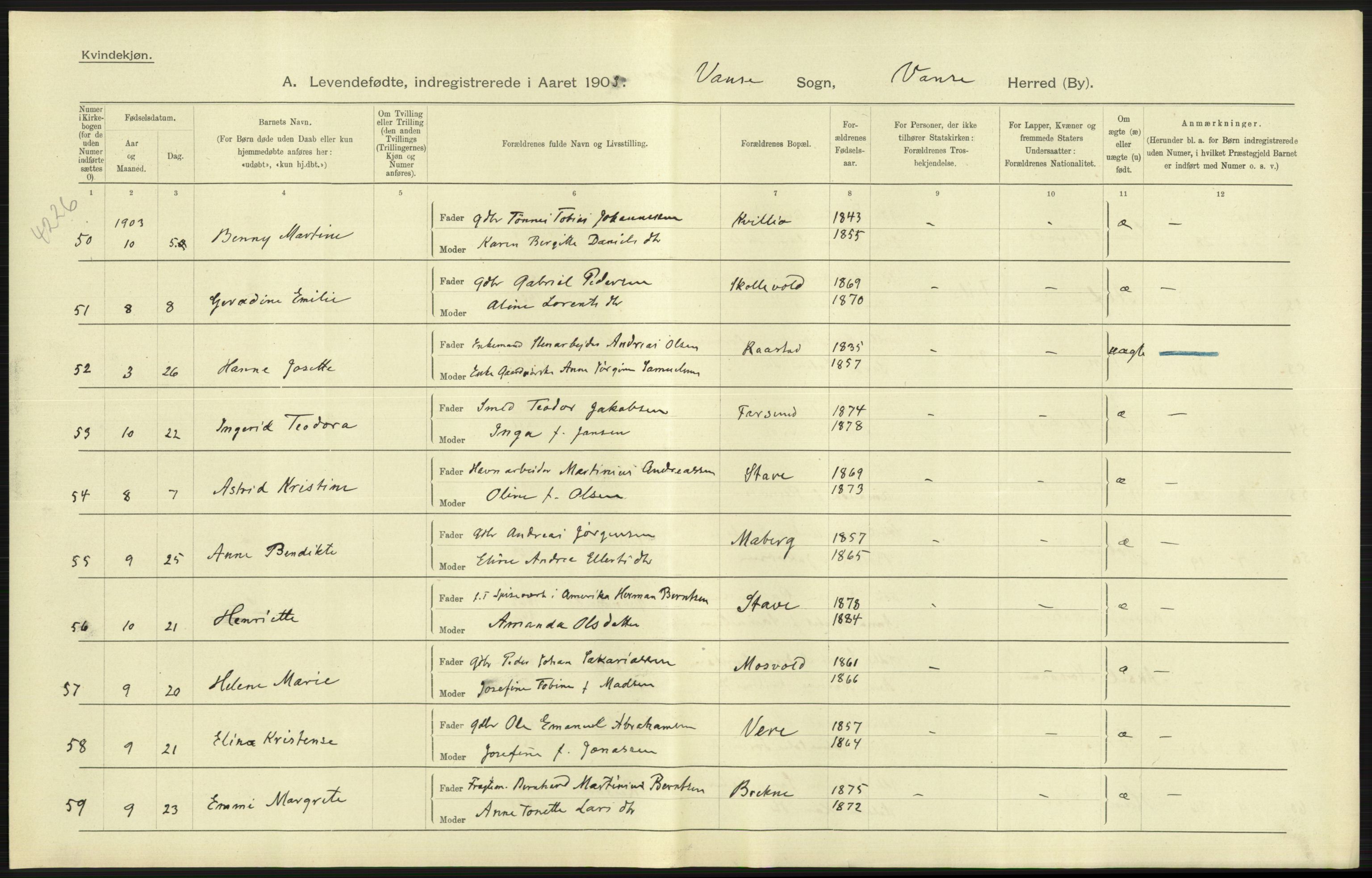 Statistisk sentralbyrå, Sosiodemografiske emner, Befolkning, AV/RA-S-2228/D/Df/Dfa/Dfaa/L0011: Lister og Mandal amt: Fødte, gifte, døde, 1903, p. 87