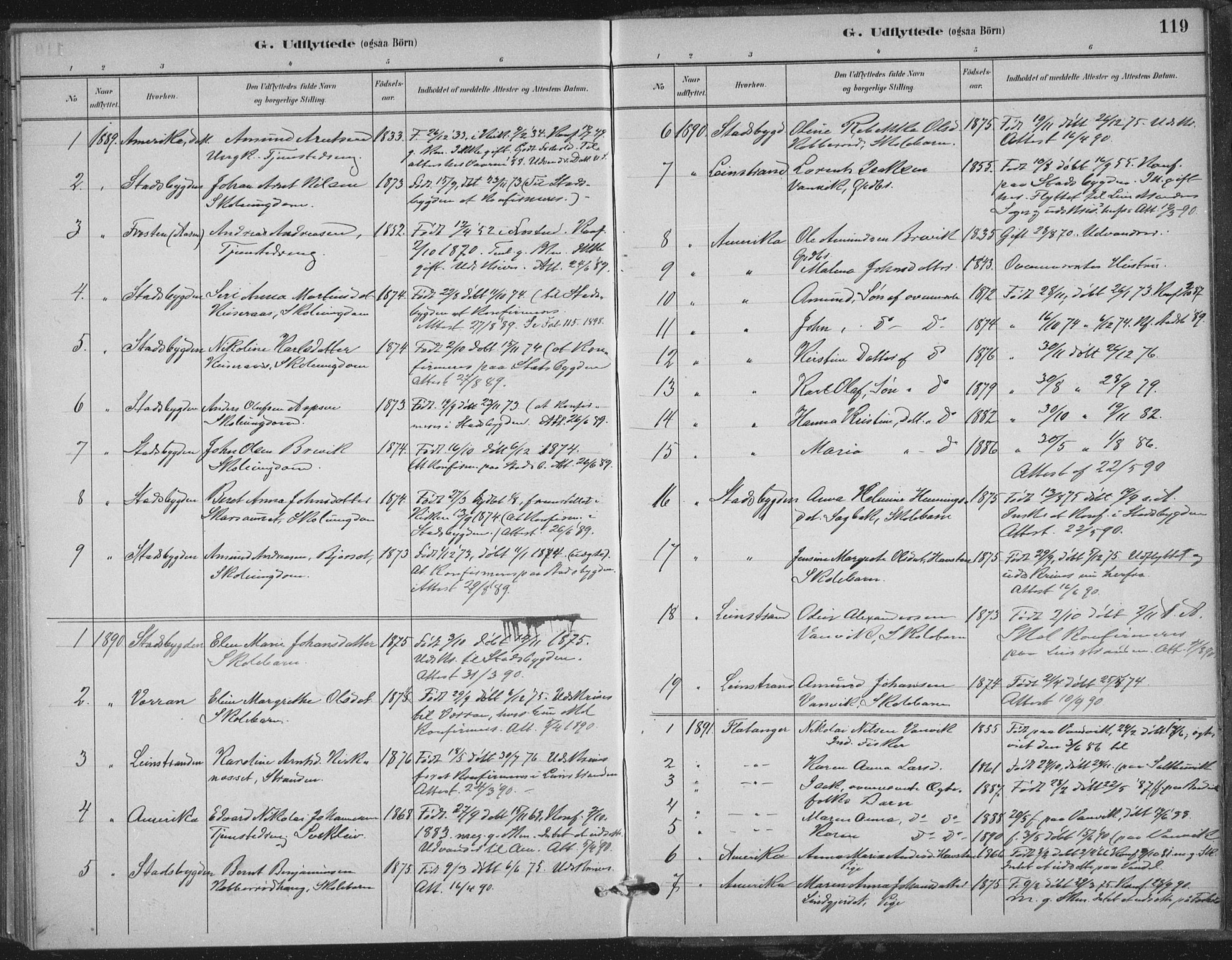 Ministerialprotokoller, klokkerbøker og fødselsregistre - Nord-Trøndelag, SAT/A-1458/702/L0023: Parish register (official) no. 702A01, 1883-1897, p. 119
