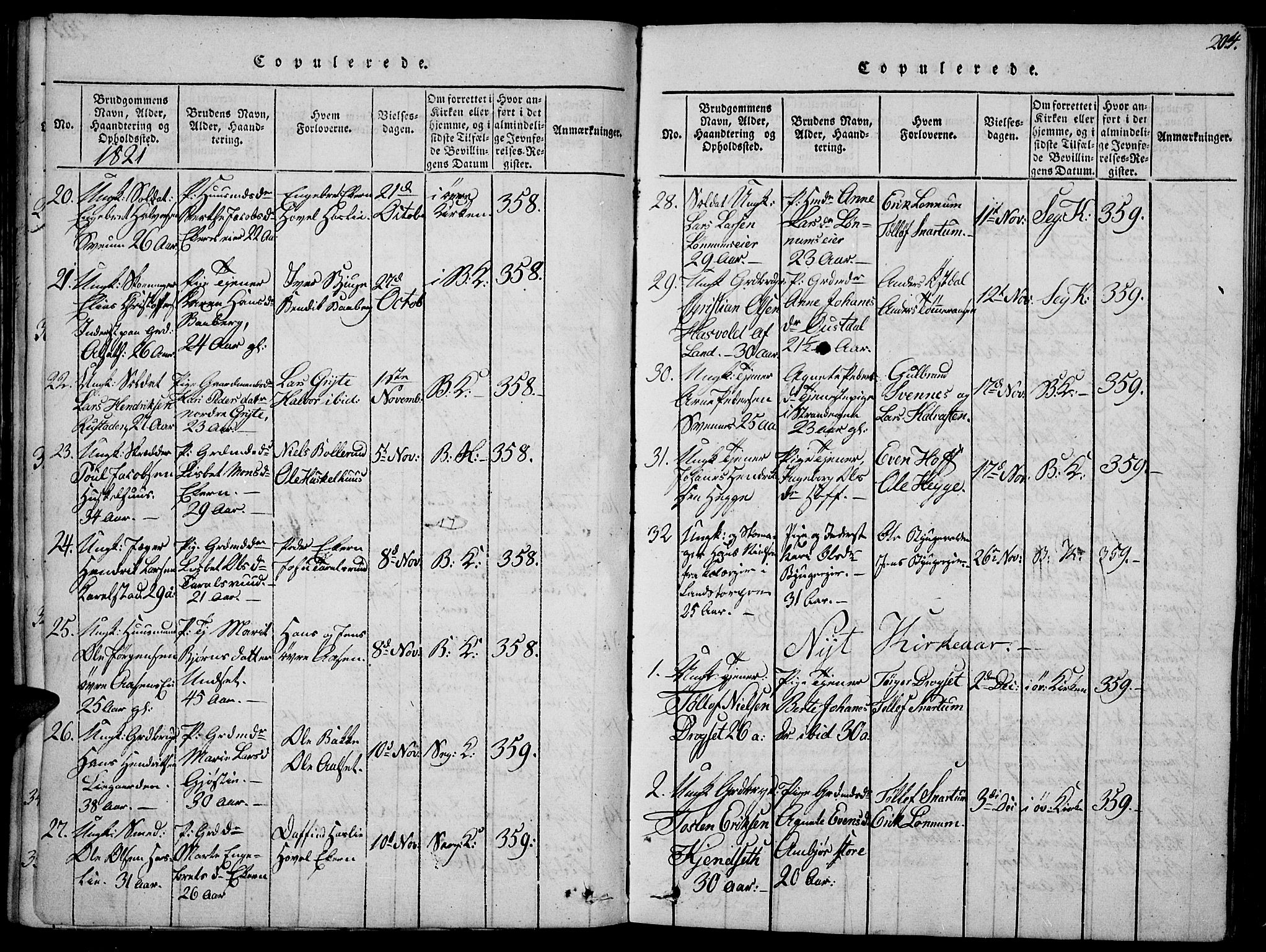 Biri prestekontor, SAH/PREST-096/H/Ha/Haa/L0003: Parish register (official) no. 3, 1814-1828, p. 204