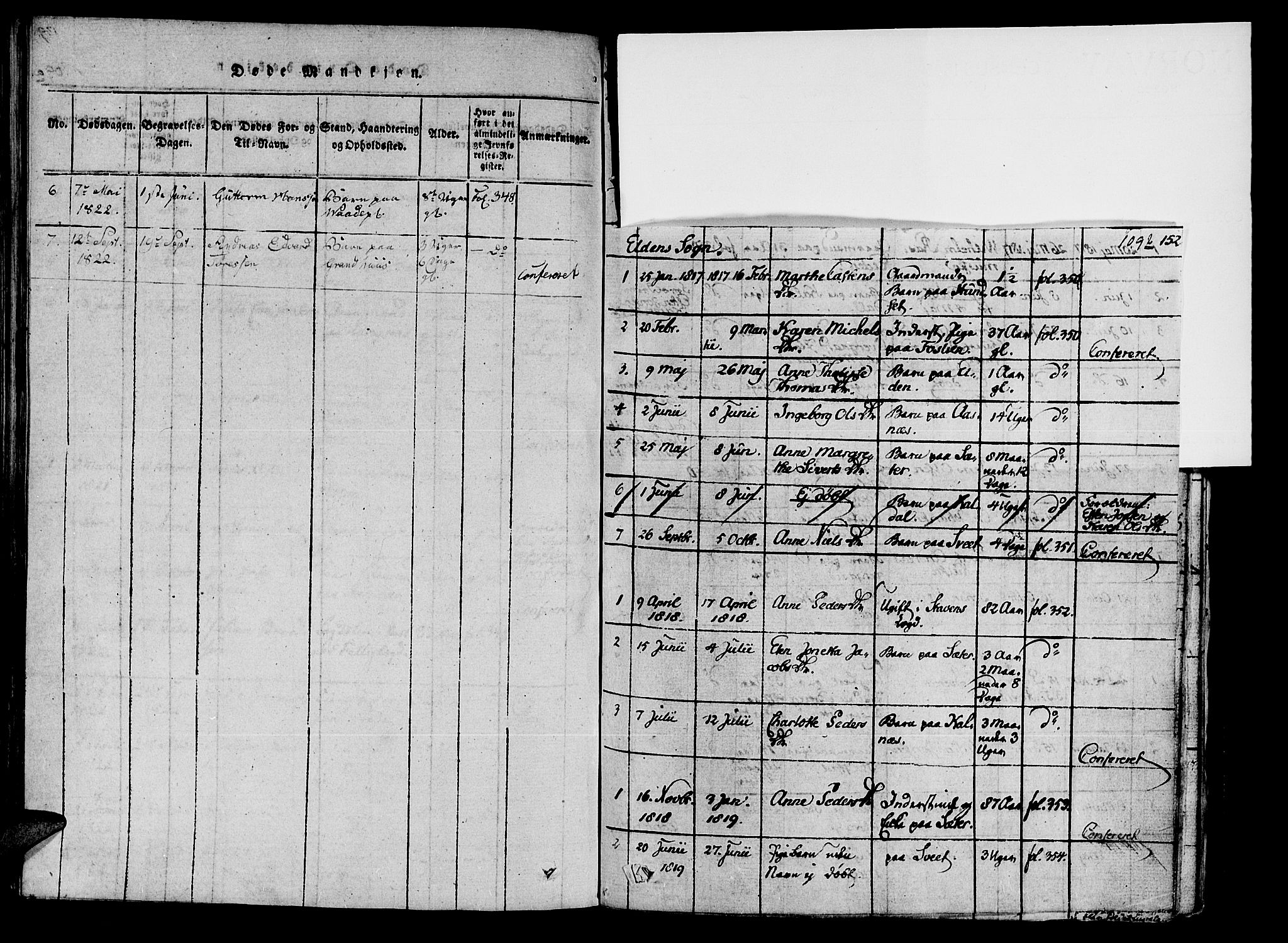 Ministerialprotokoller, klokkerbøker og fødselsregistre - Nord-Trøndelag, AV/SAT-A-1458/741/L0387: Parish register (official) no. 741A03 /2, 1817-1822, p. 109b