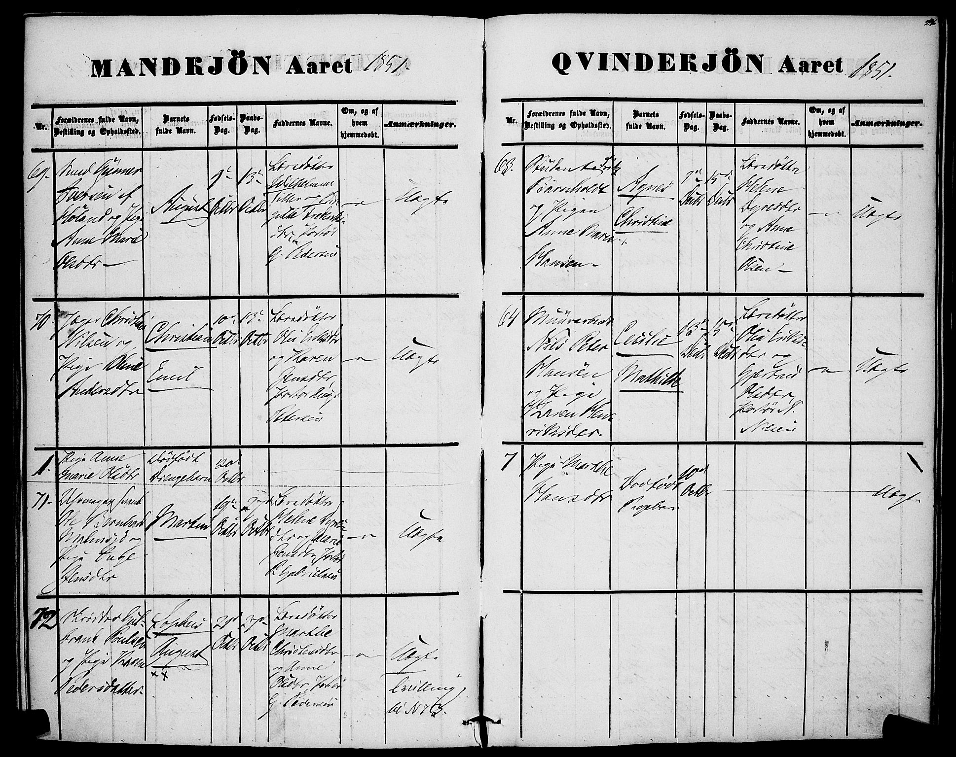 Rikshospitalet prestekontor Kirkebøker, AV/SAO-A-10309b/F/L0003: Parish register (official) no. 3, 1841-1853, p. 246