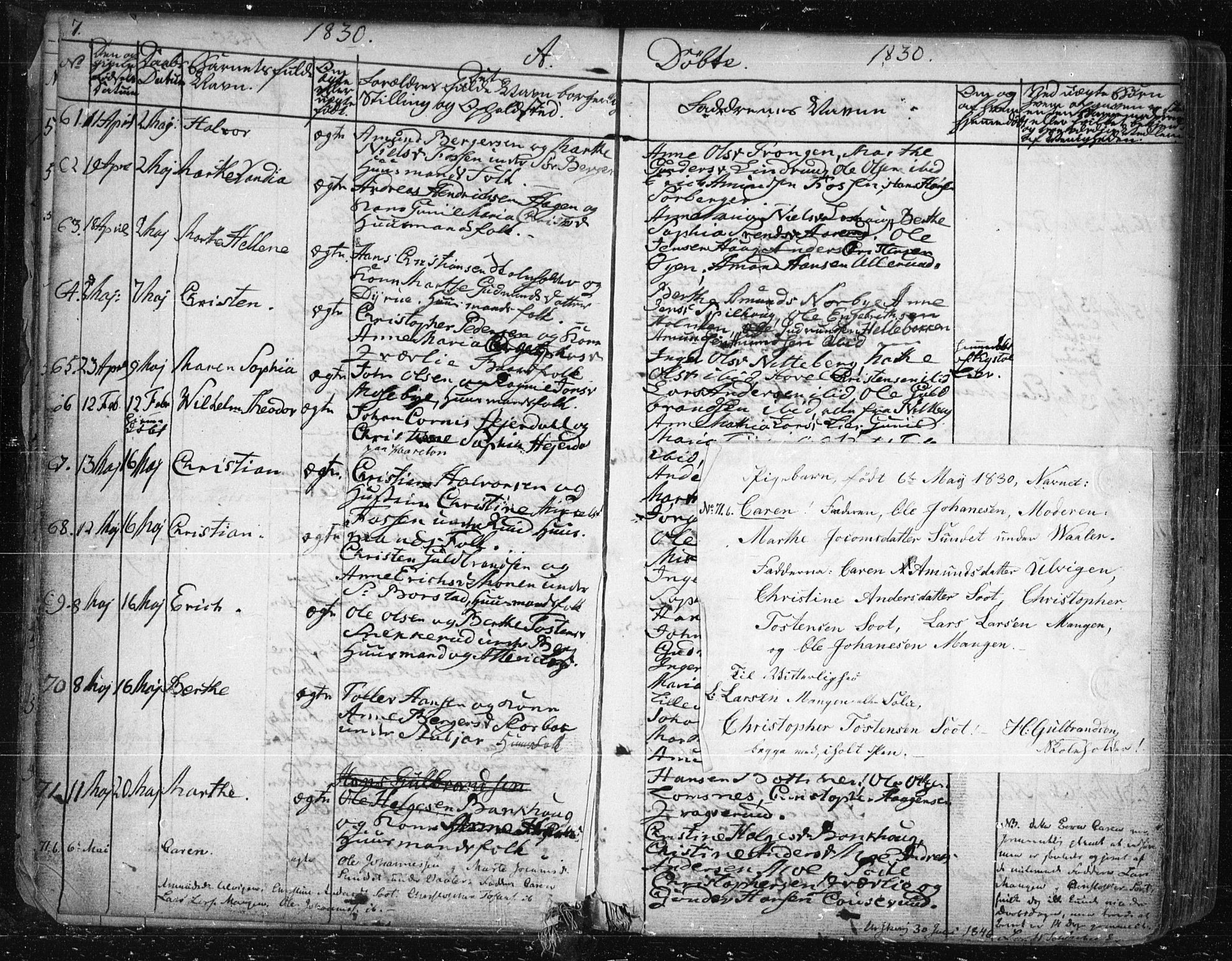 Aurskog prestekontor Kirkebøker, SAO/A-10304a/F/Fa/L0006: Parish register (official) no. I 6, 1829-1853, p. 7