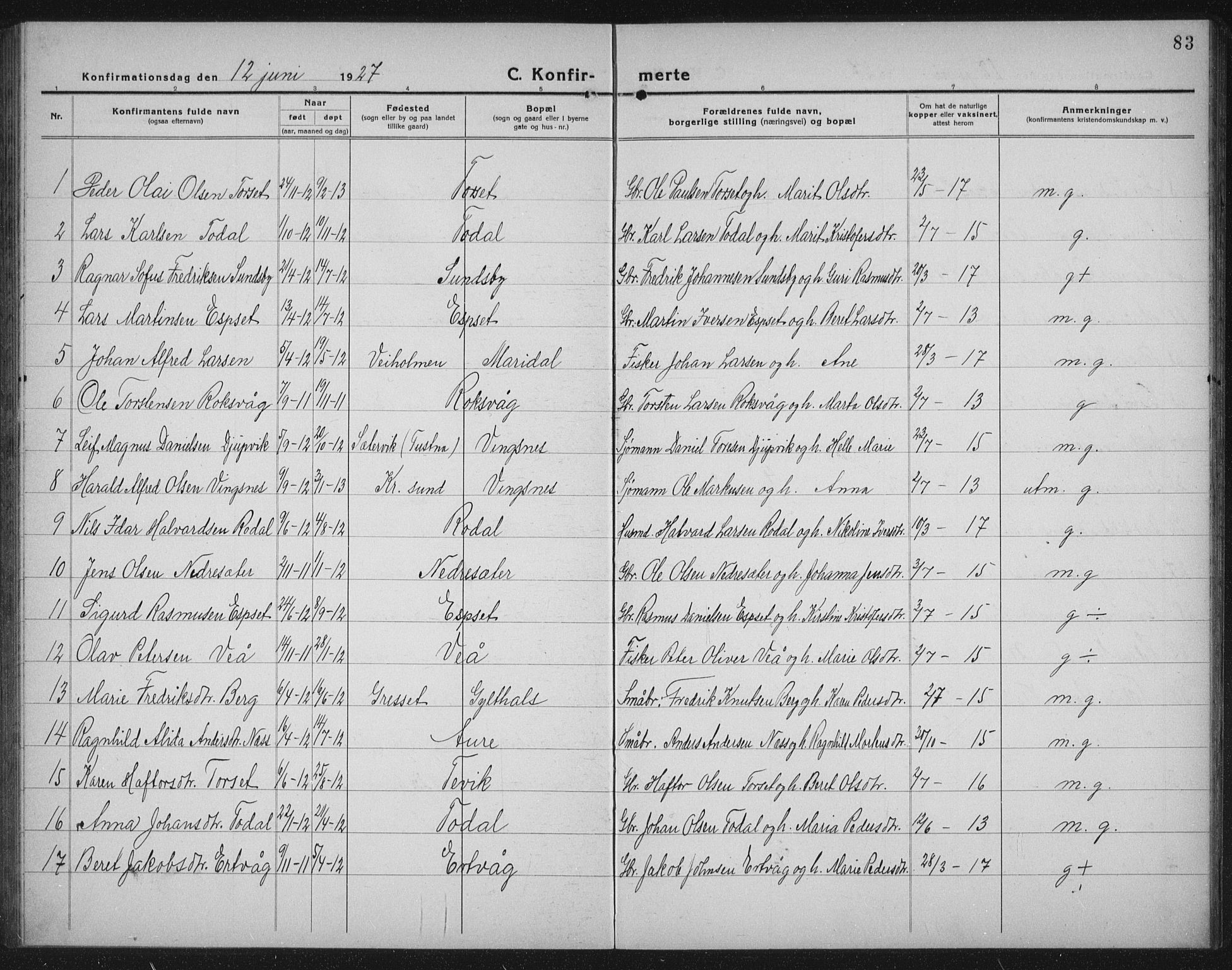 Ministerialprotokoller, klokkerbøker og fødselsregistre - Møre og Romsdal, SAT/A-1454/578/L0911: Parish register (copy) no. 578C04, 1921-1940, p. 83
