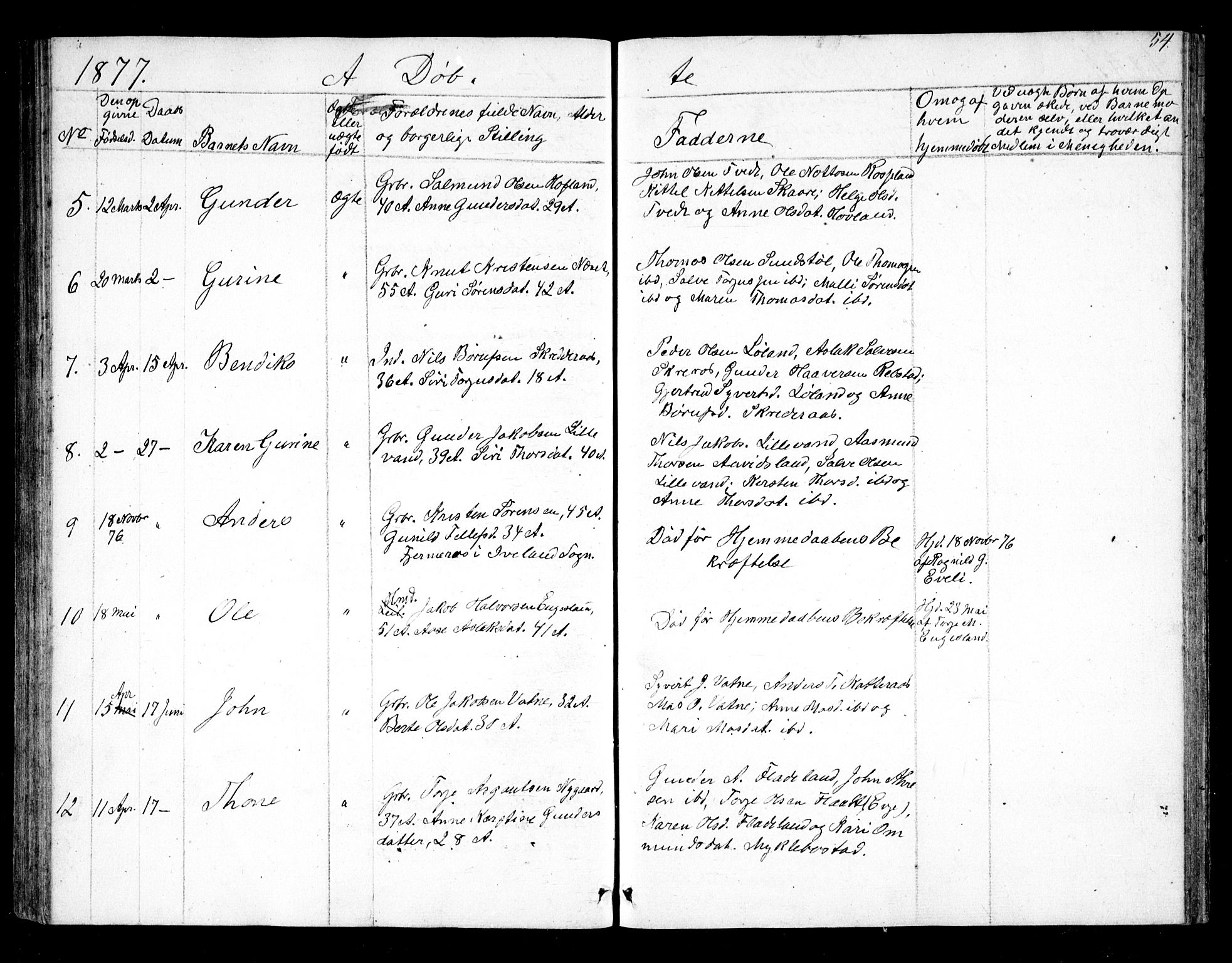 Herefoss sokneprestkontor, AV/SAK-1111-0019/F/Fb/Fbb/L0001: Parish register (copy) no. B 1, 1849-1879, p. 54