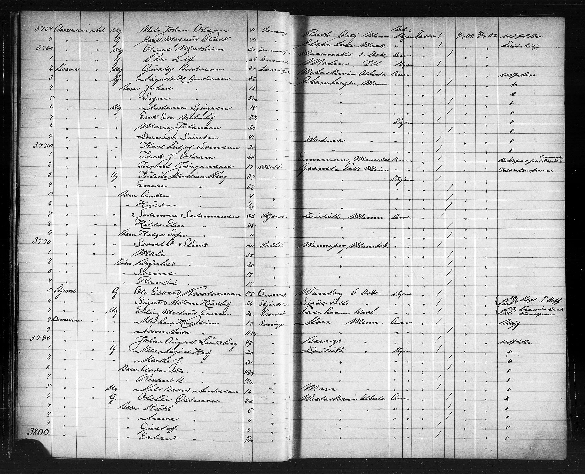 Trondheim politikammer, AV/SAT-A-1887/1/32/L0012: Emigrantprotokoll XI, 1902-1904