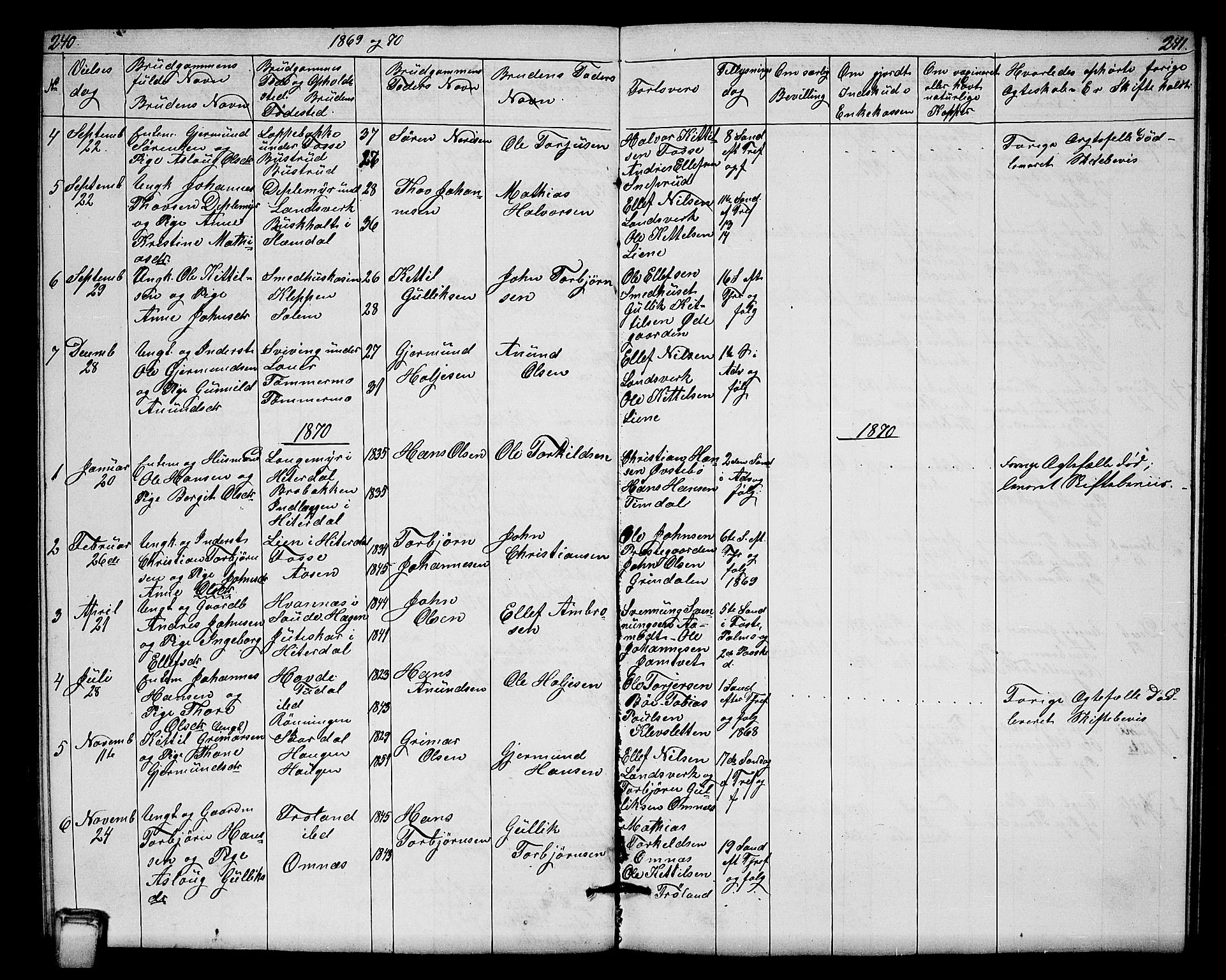 Hjartdal kirkebøker, SAKO/A-270/G/Gb/L0002: Parish register (copy) no. II 2, 1854-1884, p. 240-241