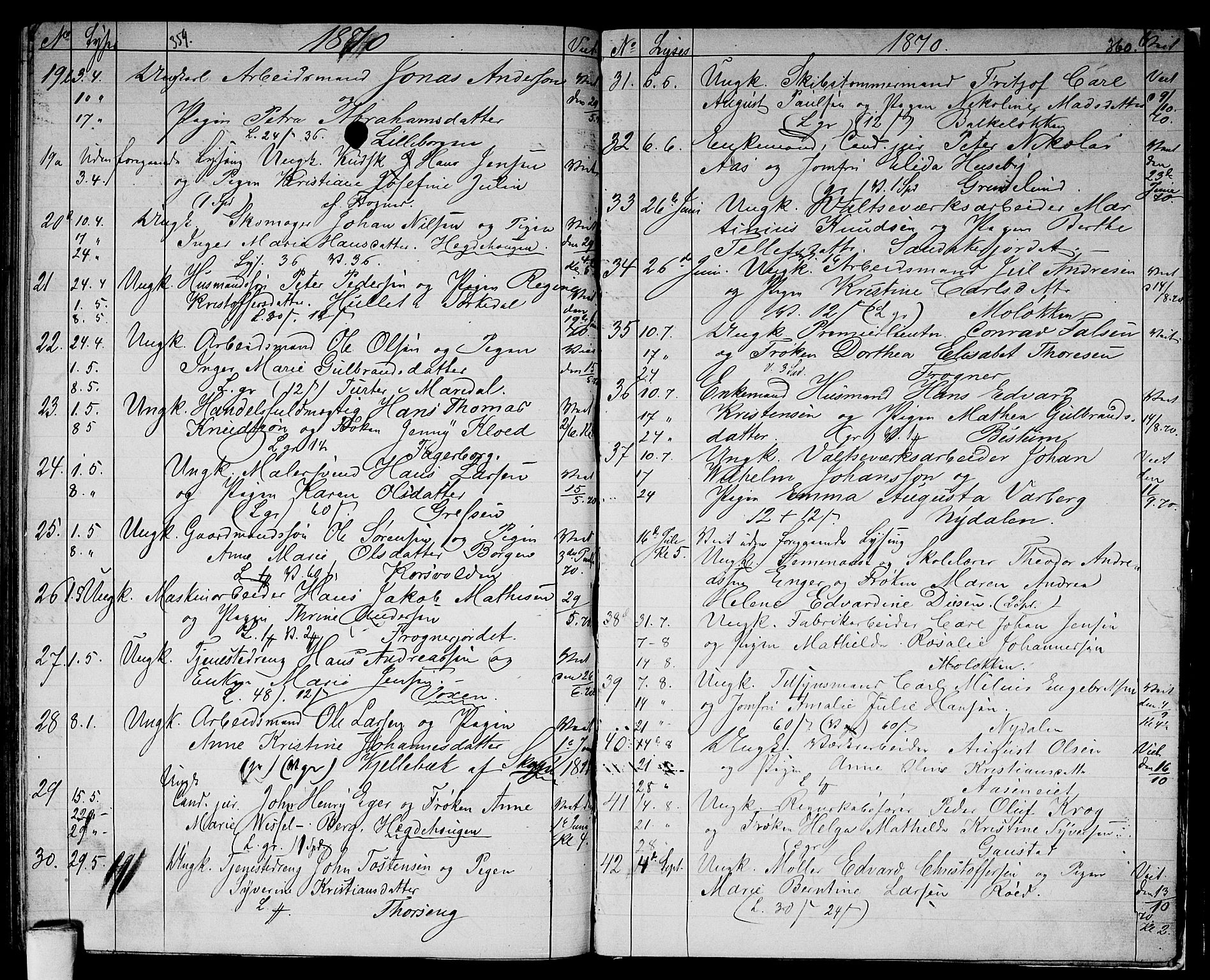Vestre Aker prestekontor Kirkebøker, SAO/A-10025/G/Ga/L0001: Parish register (copy) no. I 1, 1859-1871, p. 359-360