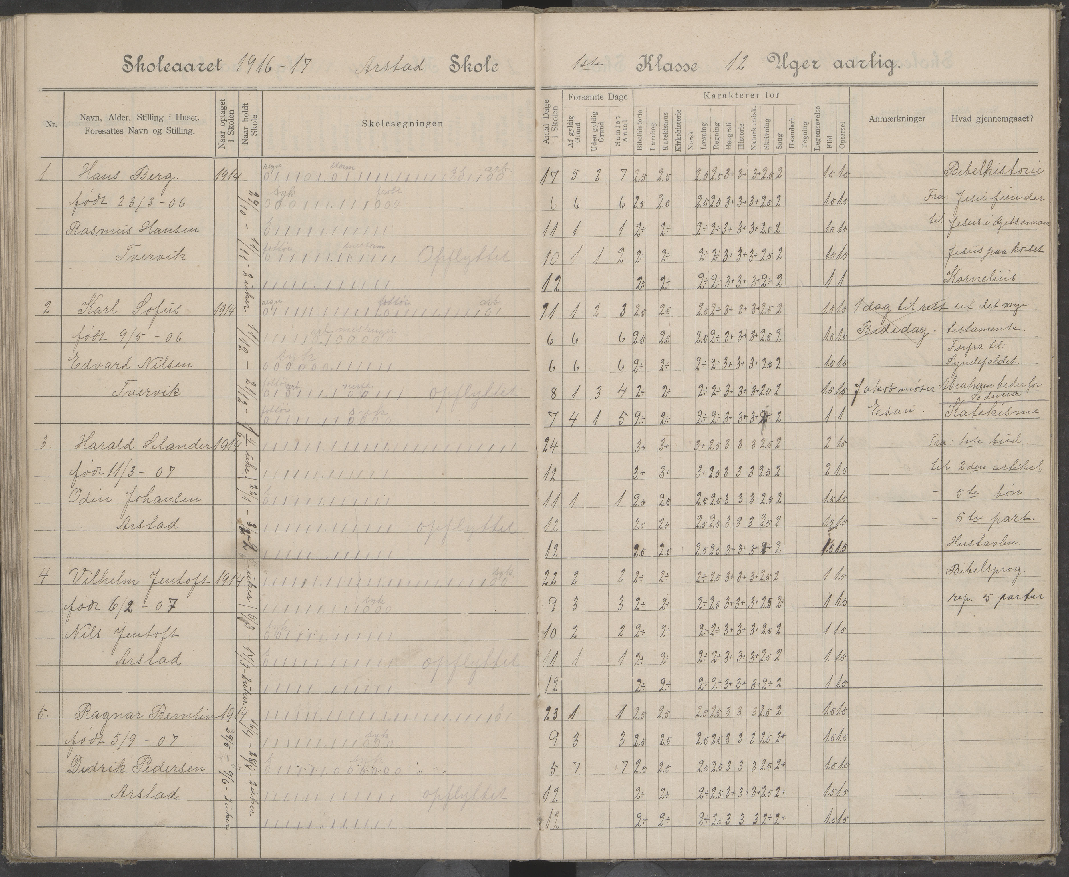 Beiarn kommune. Arstad skolekrets, AIN/K-18390.510.01/442/L0005: Karakter/oversiktsprotokoll, 1905-1920