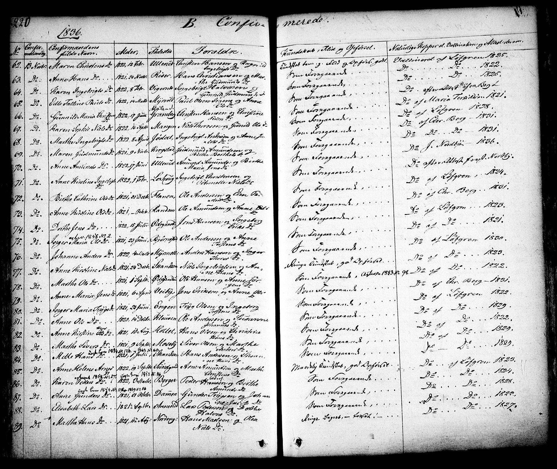 Aurskog prestekontor Kirkebøker, SAO/A-10304a/F/Fa/L0006: Parish register (official) no. I 6, 1829-1853, p. 220