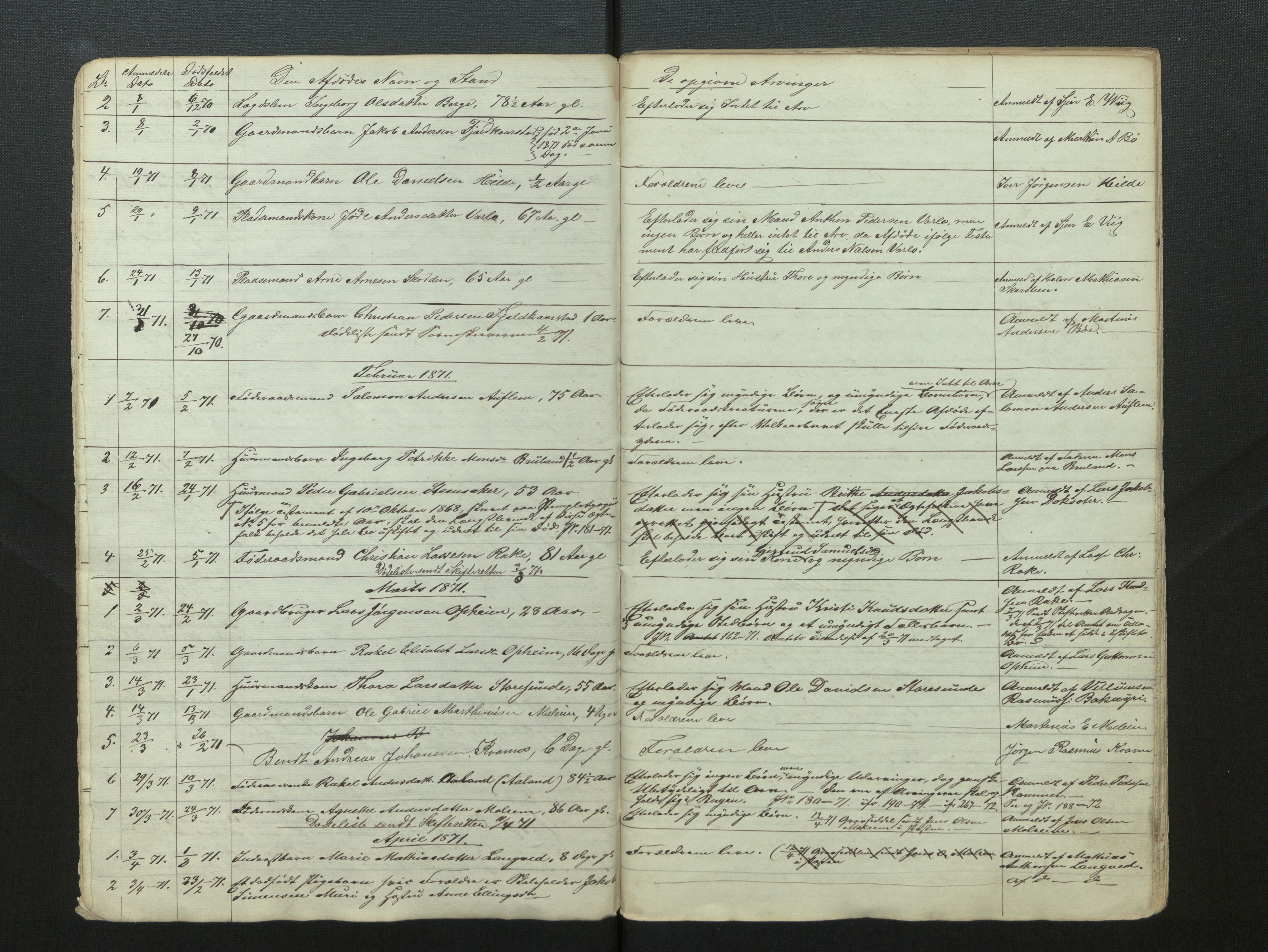 Lensmannen i Stryn og Innvik, AV/SAB-A-30201/0006/L0003: Dødsfallprotokoll, 1868-1881