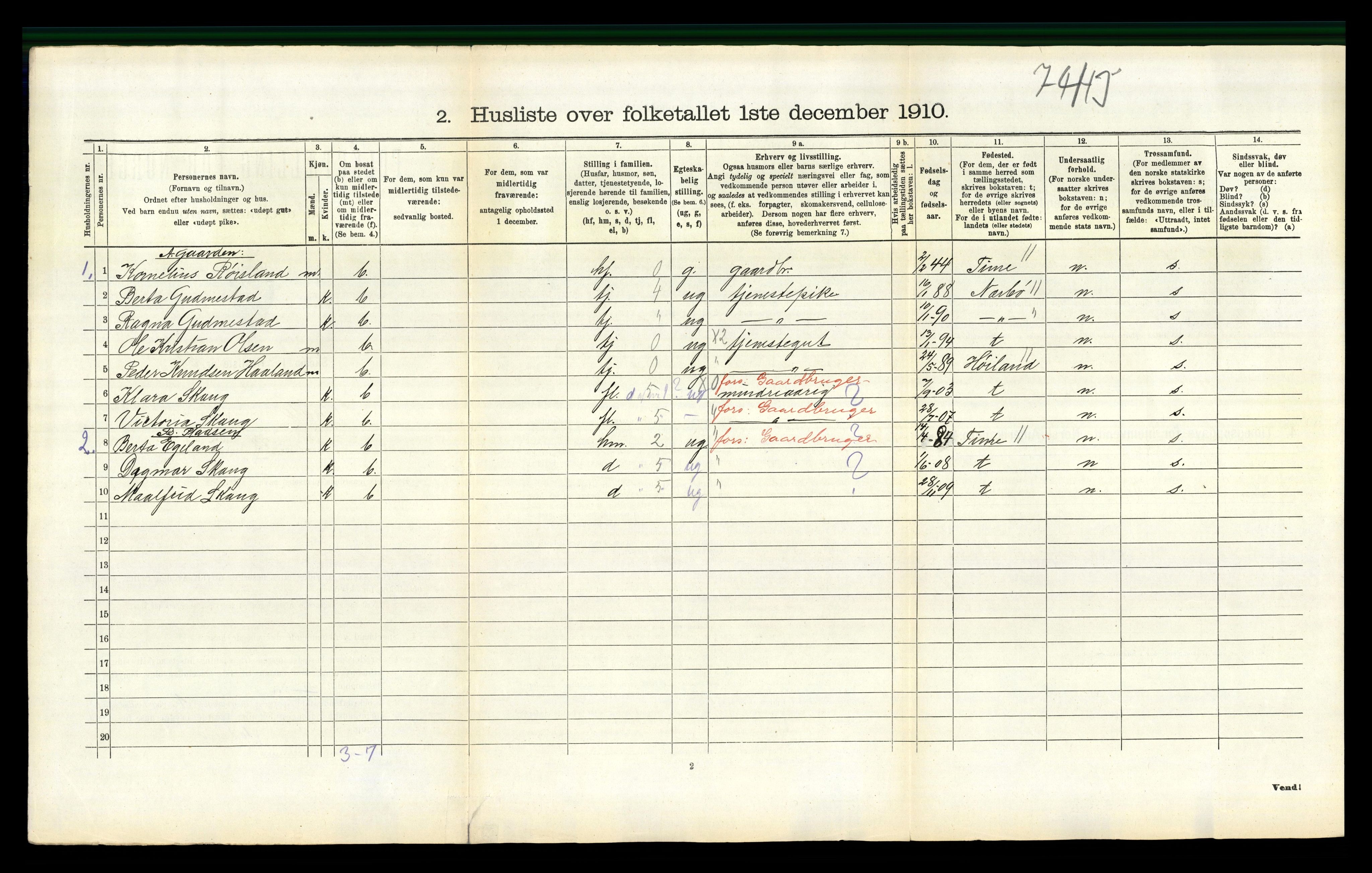 RA, 1910 census for Våle, 1910, p. 297