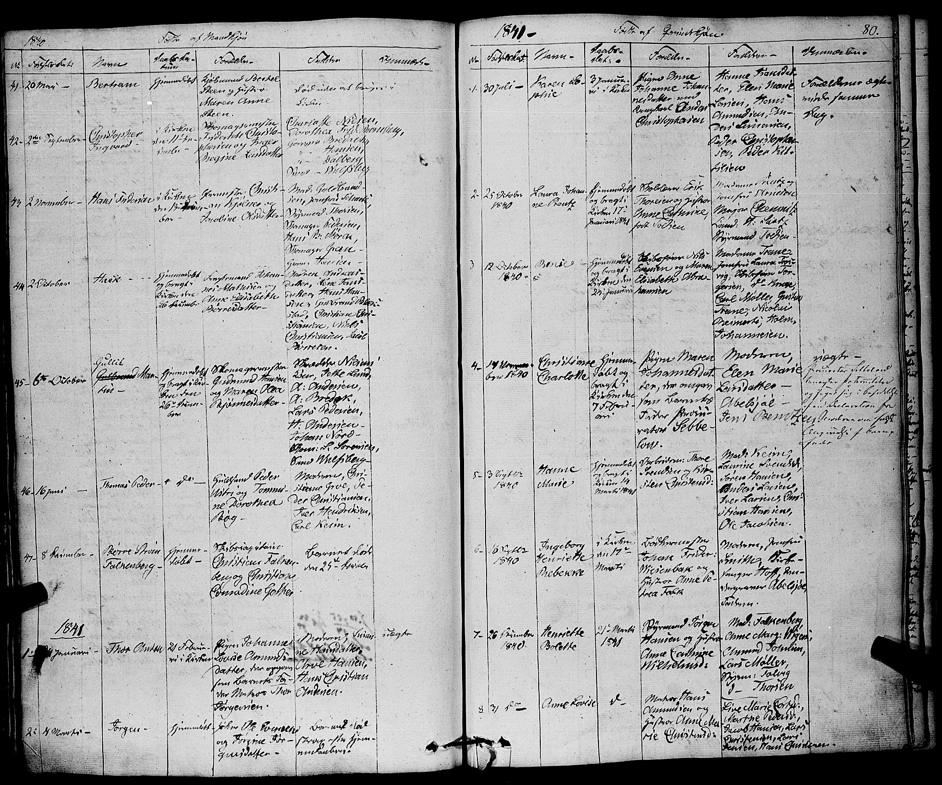 Larvik kirkebøker, AV/SAKO-A-352/F/Fa/L0002: Parish register (official) no. I 2, 1825-1847, p. 80
