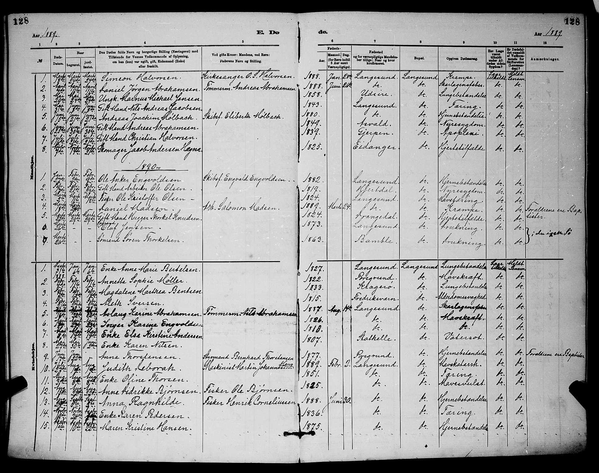 Langesund kirkebøker, SAKO/A-280/G/Ga/L0005: Parish register (copy) no. 5, 1884-1898, p. 128