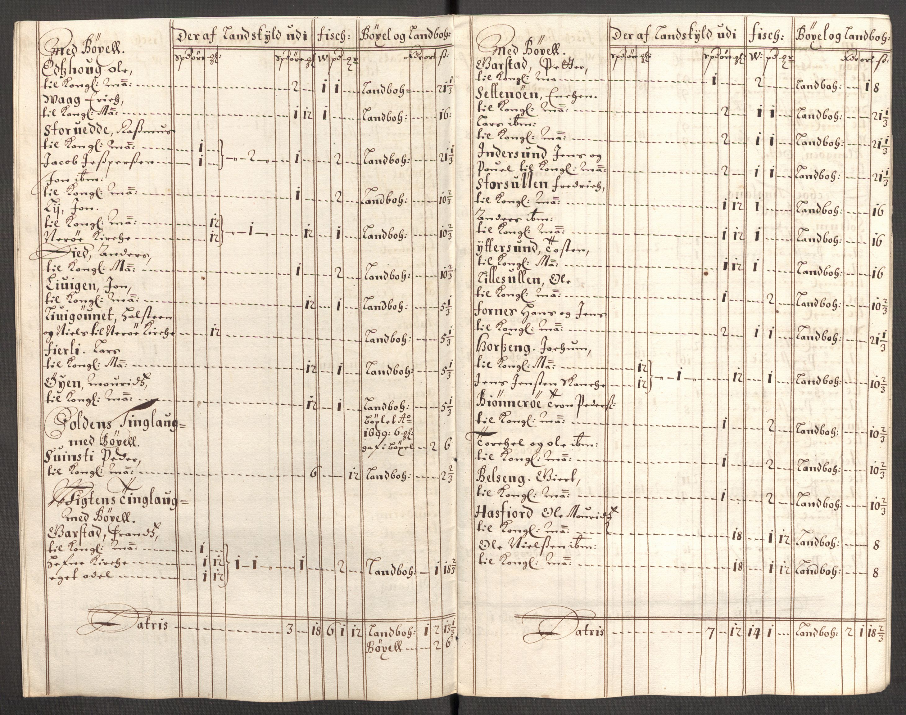 Rentekammeret inntil 1814, Reviderte regnskaper, Fogderegnskap, AV/RA-EA-4092/R64/L4426: Fogderegnskap Namdal, 1699-1700, p. 141
