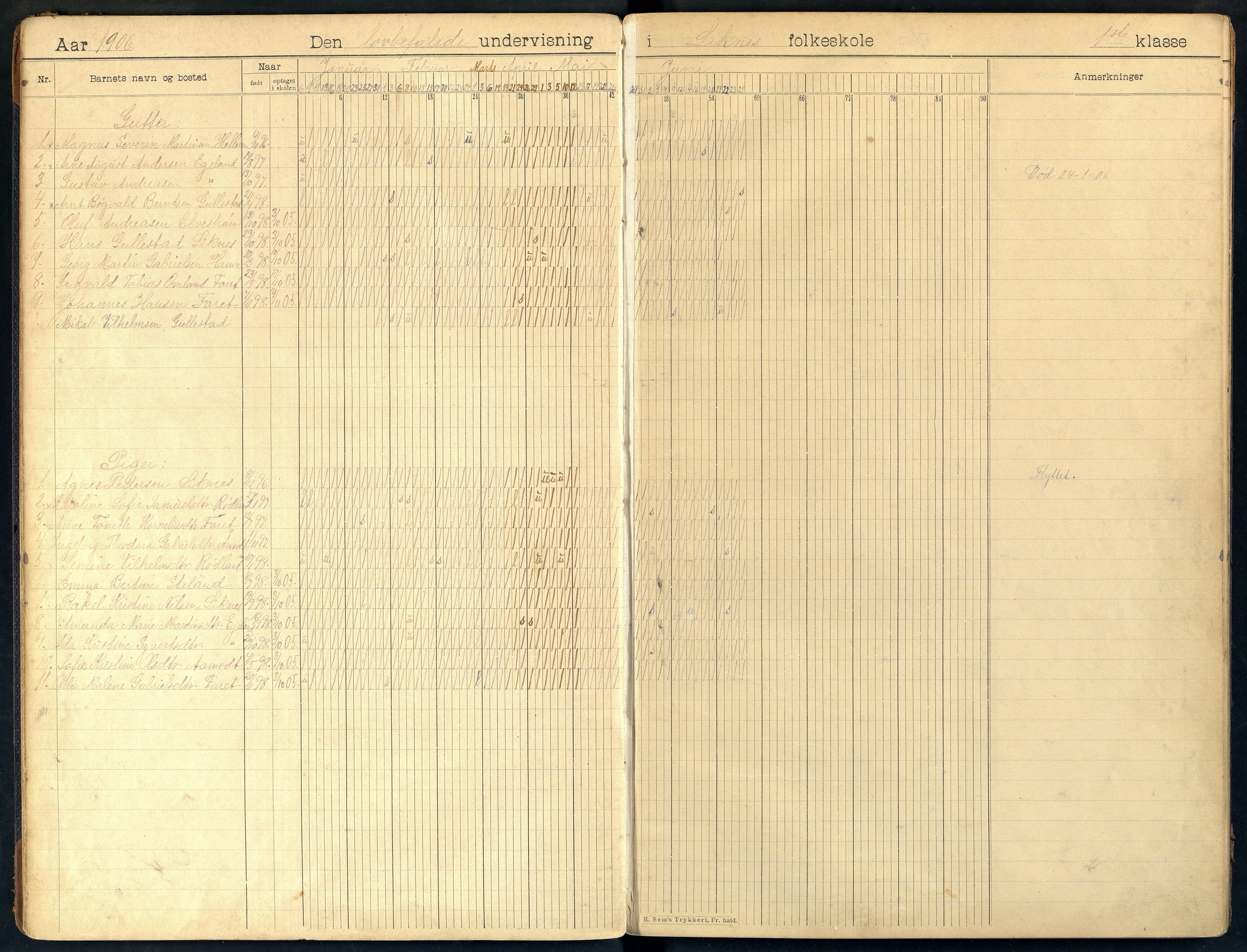 Kvinesdal kommune - Liknes Skole, ARKSOR/1037KG557/I/L0004: Dagbok, 1905-1923