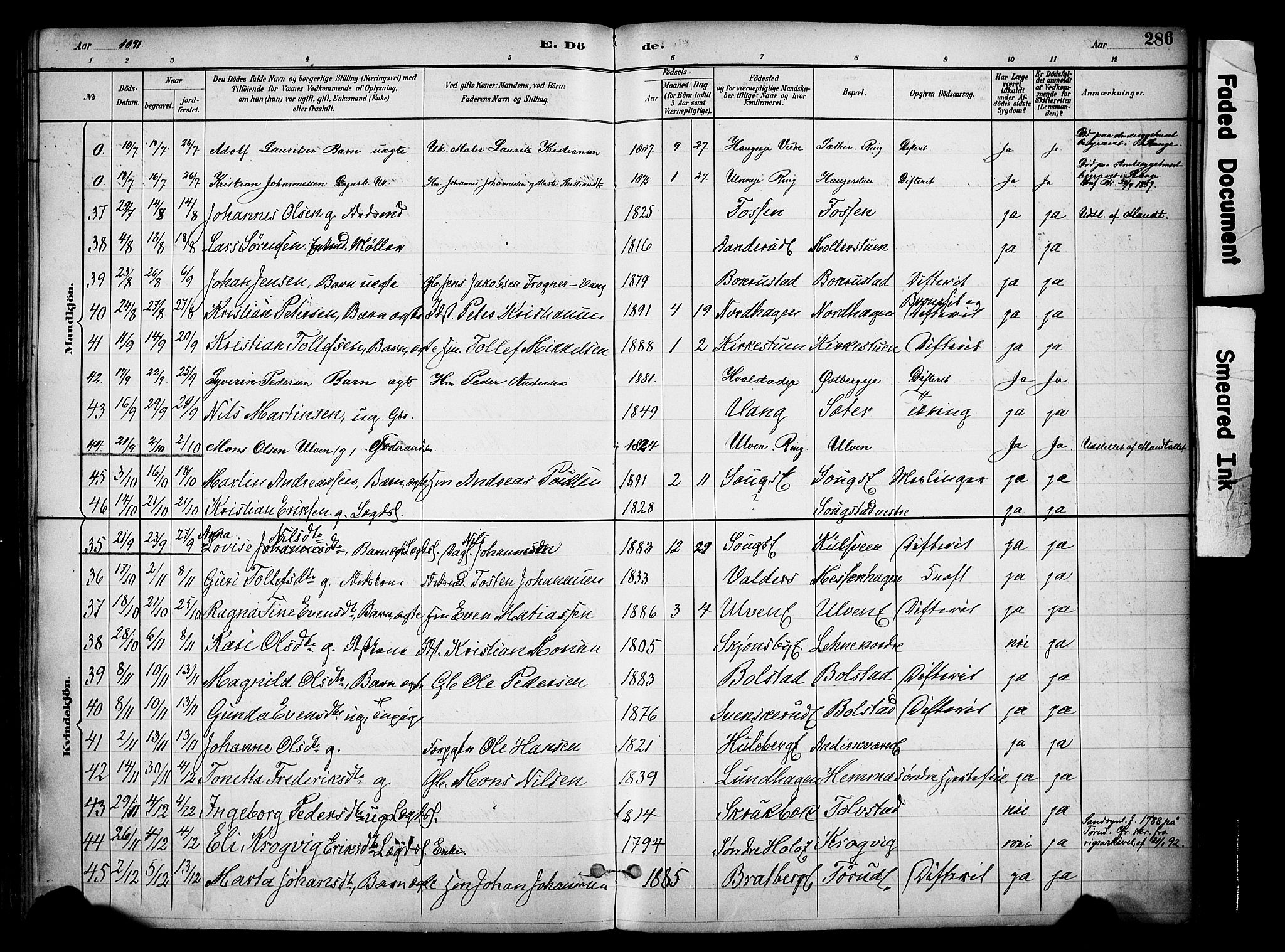 Ringsaker prestekontor, SAH/PREST-014/K/Ka/L0017: Parish register (official) no. 17, 1891-1902, p. 286