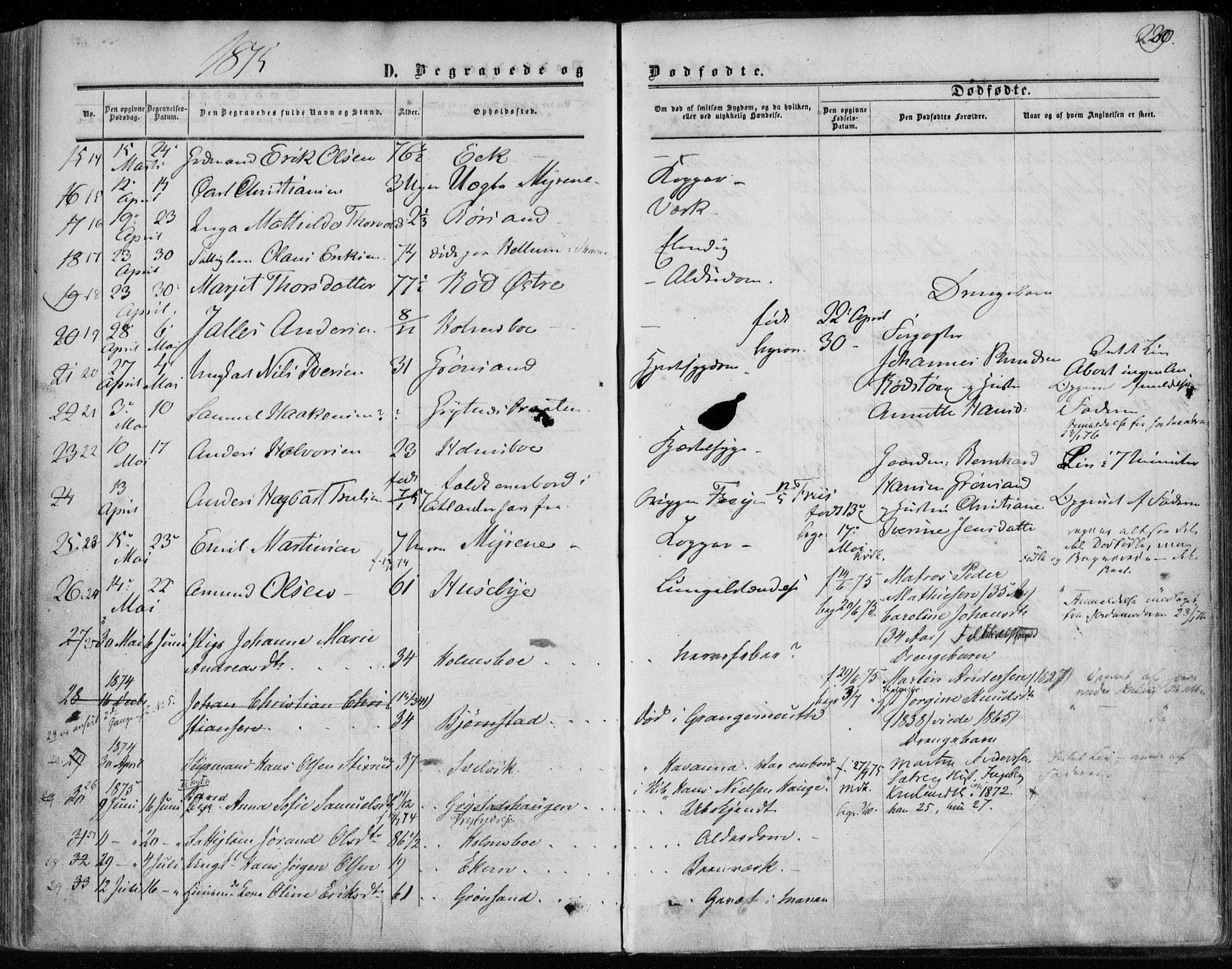 Hurum kirkebøker, AV/SAKO-A-229/F/Fa/L0012: Parish register (official) no. 12, 1861-1875, p. 230