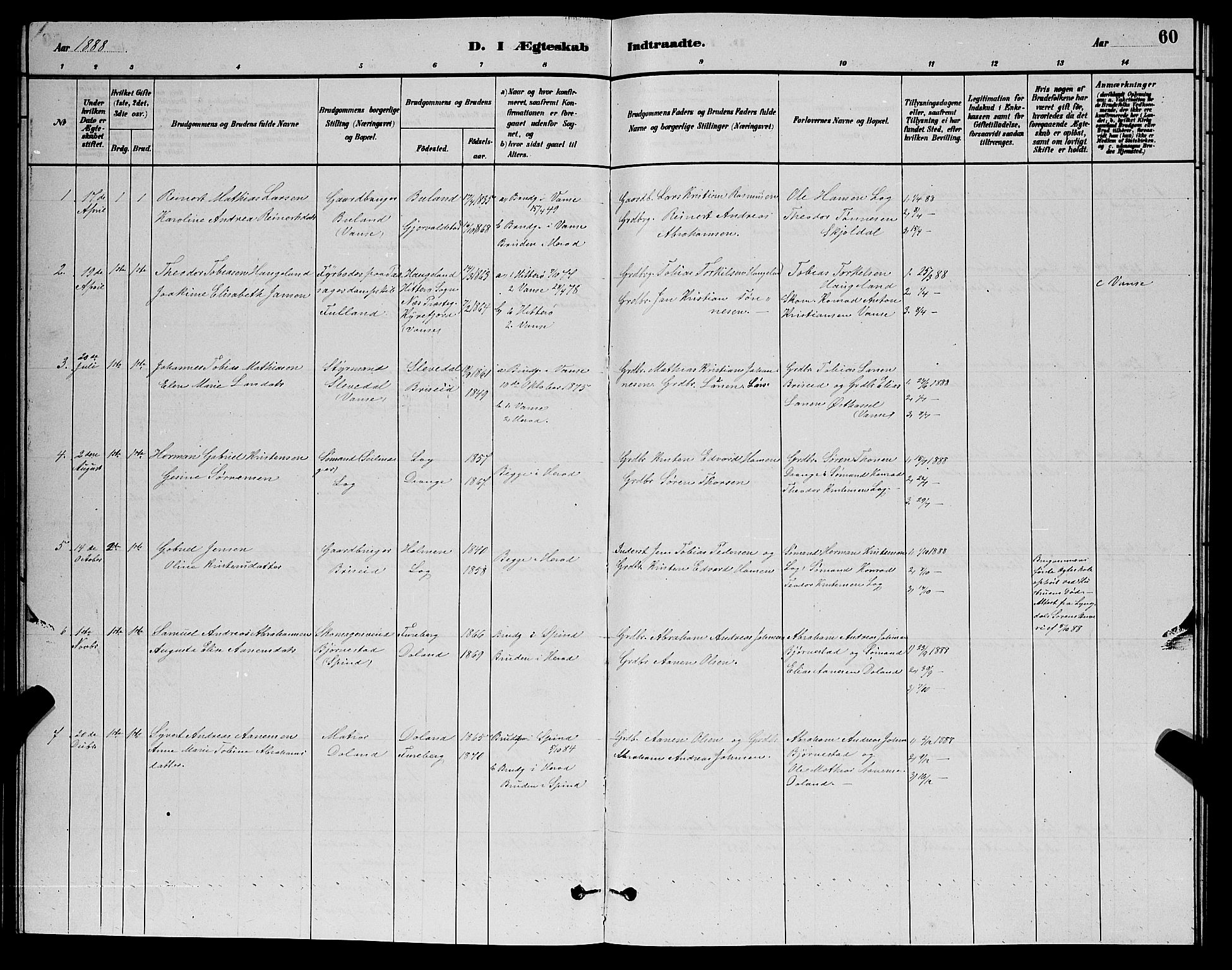 Herad sokneprestkontor, AV/SAK-1111-0018/F/Fb/Fba/L0004: Parish register (copy) no. B 4, 1882-1899, p. 60