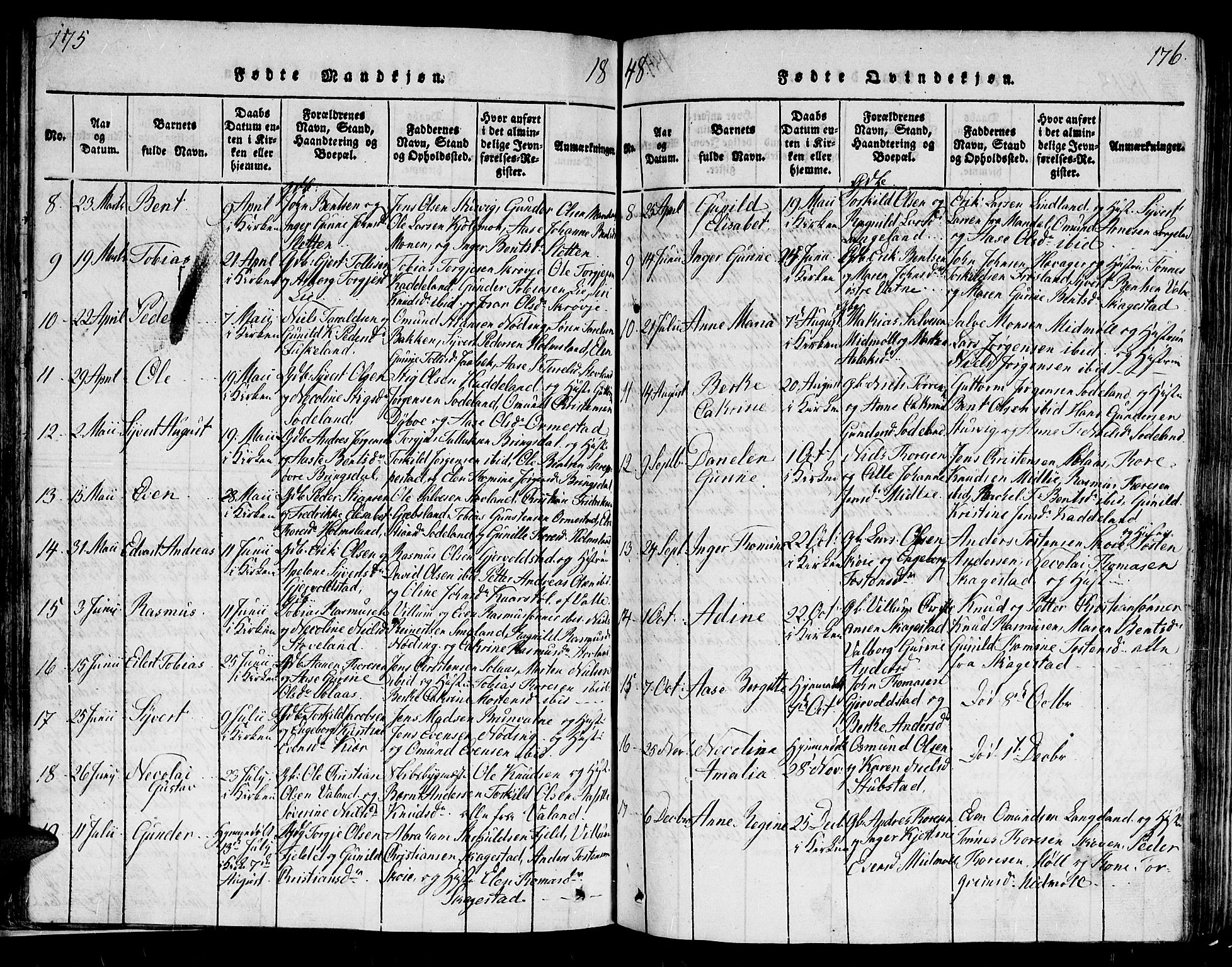 Holum sokneprestkontor, SAK/1111-0022/F/Fb/Fba/L0002: Parish register (copy) no. B 2, 1820-1849, p. 175-176