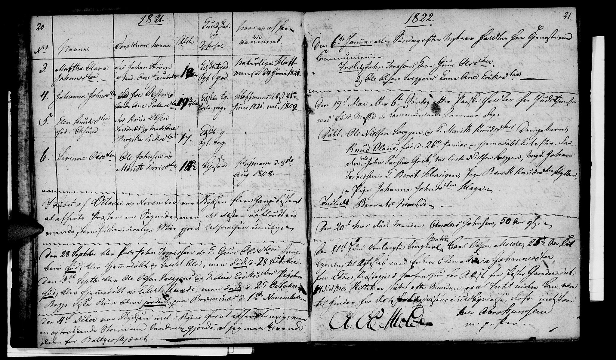Ministerialprotokoller, klokkerbøker og fødselsregistre - Møre og Romsdal, SAT/A-1454/574/L0877: Parish register (official) no. 574A03, 1814-1832, p. 20-21