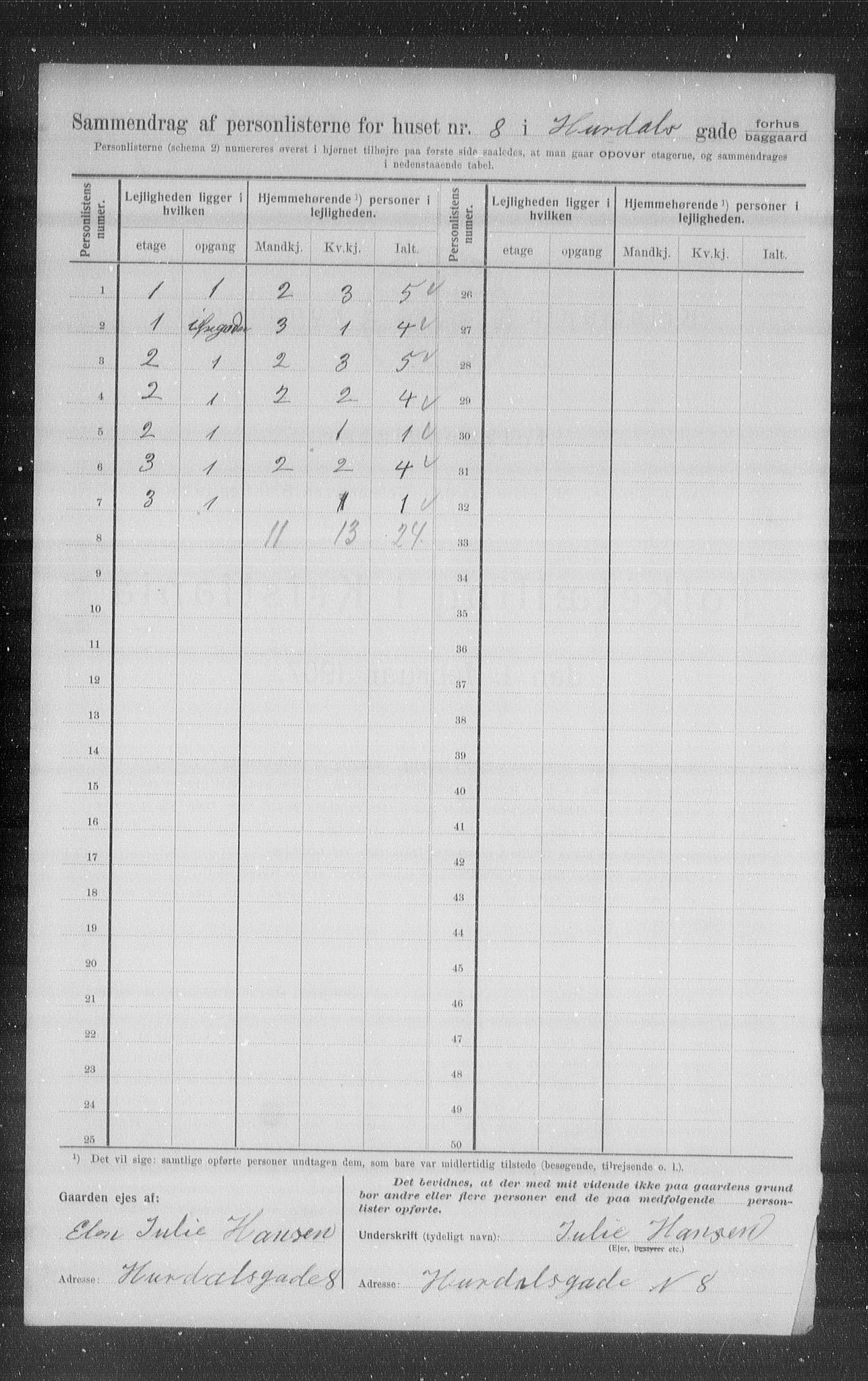 OBA, Municipal Census 1907 for Kristiania, 1907, p. 21700