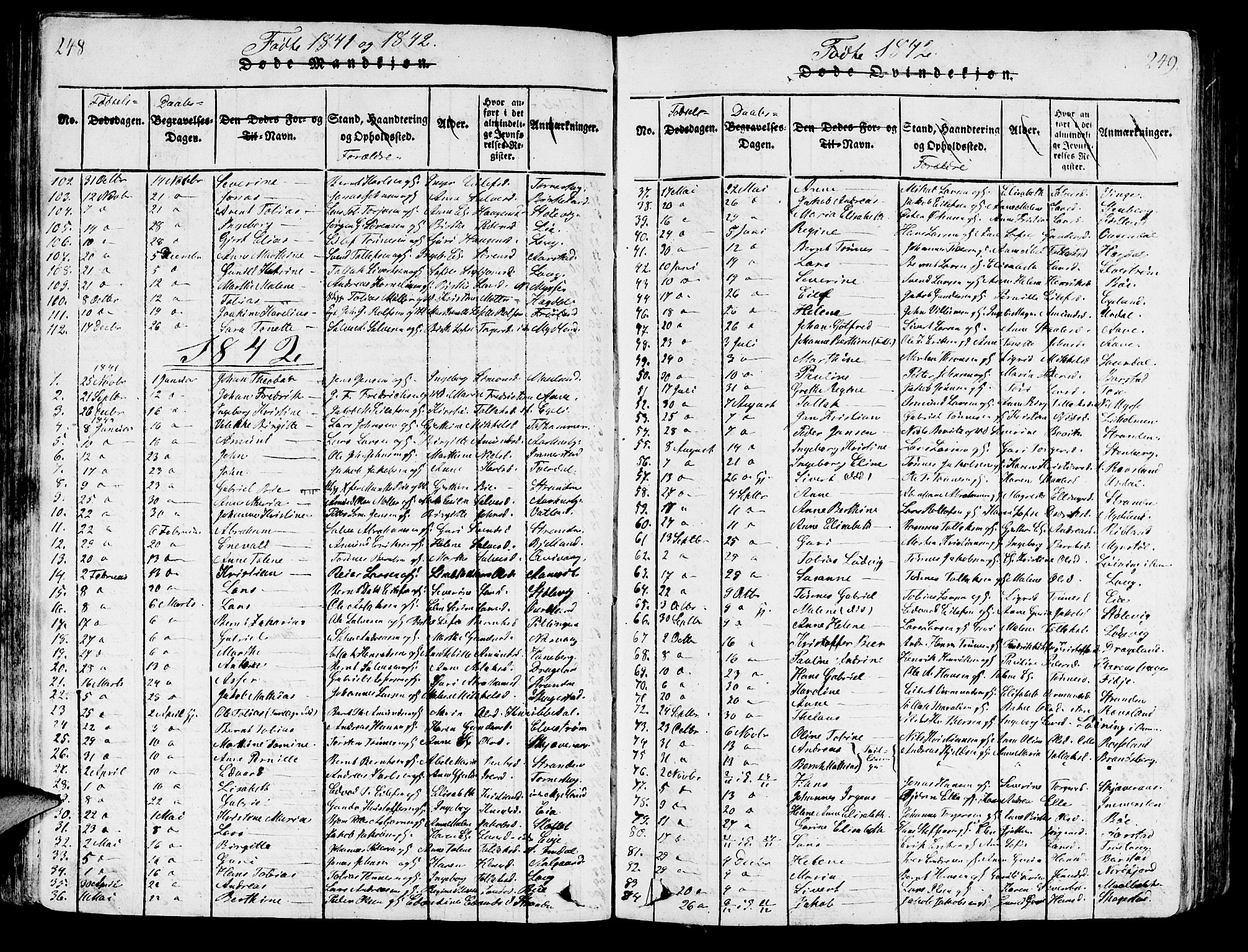 Sokndal sokneprestkontor, SAST/A-101808: Parish register (copy) no. B 1, 1815-1848, p. 248-249